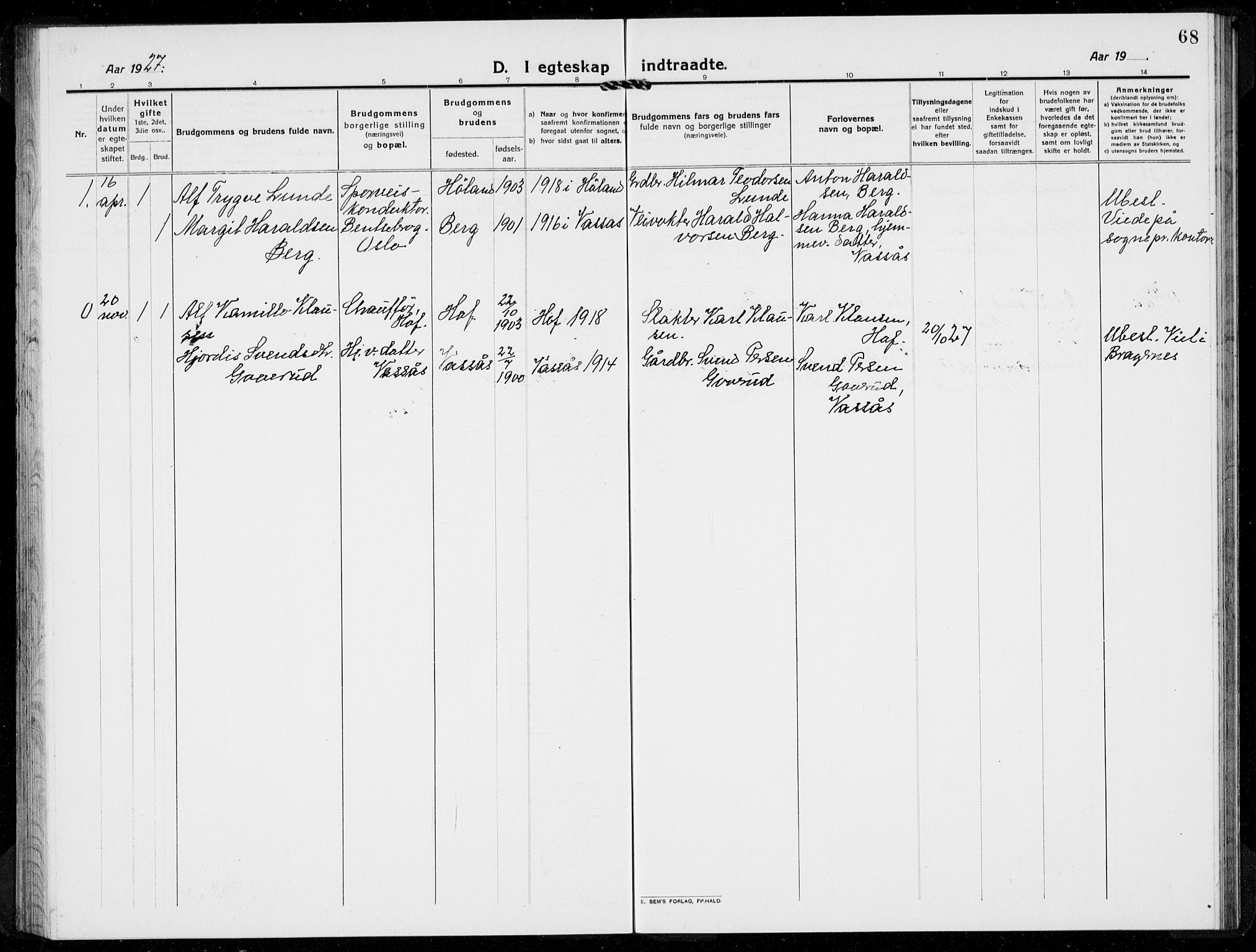 Hof kirkebøker, AV/SAKO-A-64/G/Gb/L0004: Parish register (copy) no. II 4, 1917-1934, p. 68