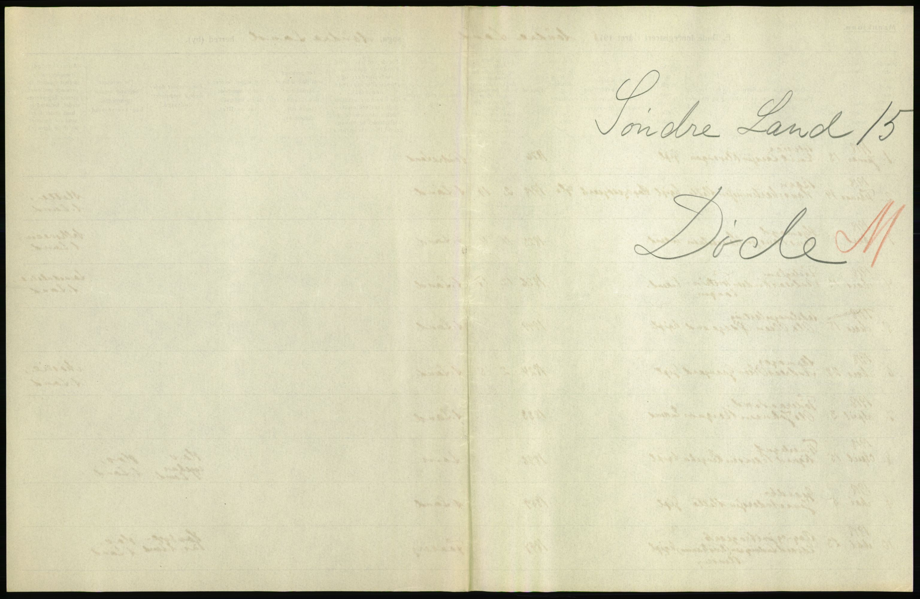 Statistisk sentralbyrå, Sosiodemografiske emner, Befolkning, RA/S-2228/D/Df/Dfb/Dfbh/L0017: Oppland fylke: Døde. Bygder og byer., 1918, p. 415