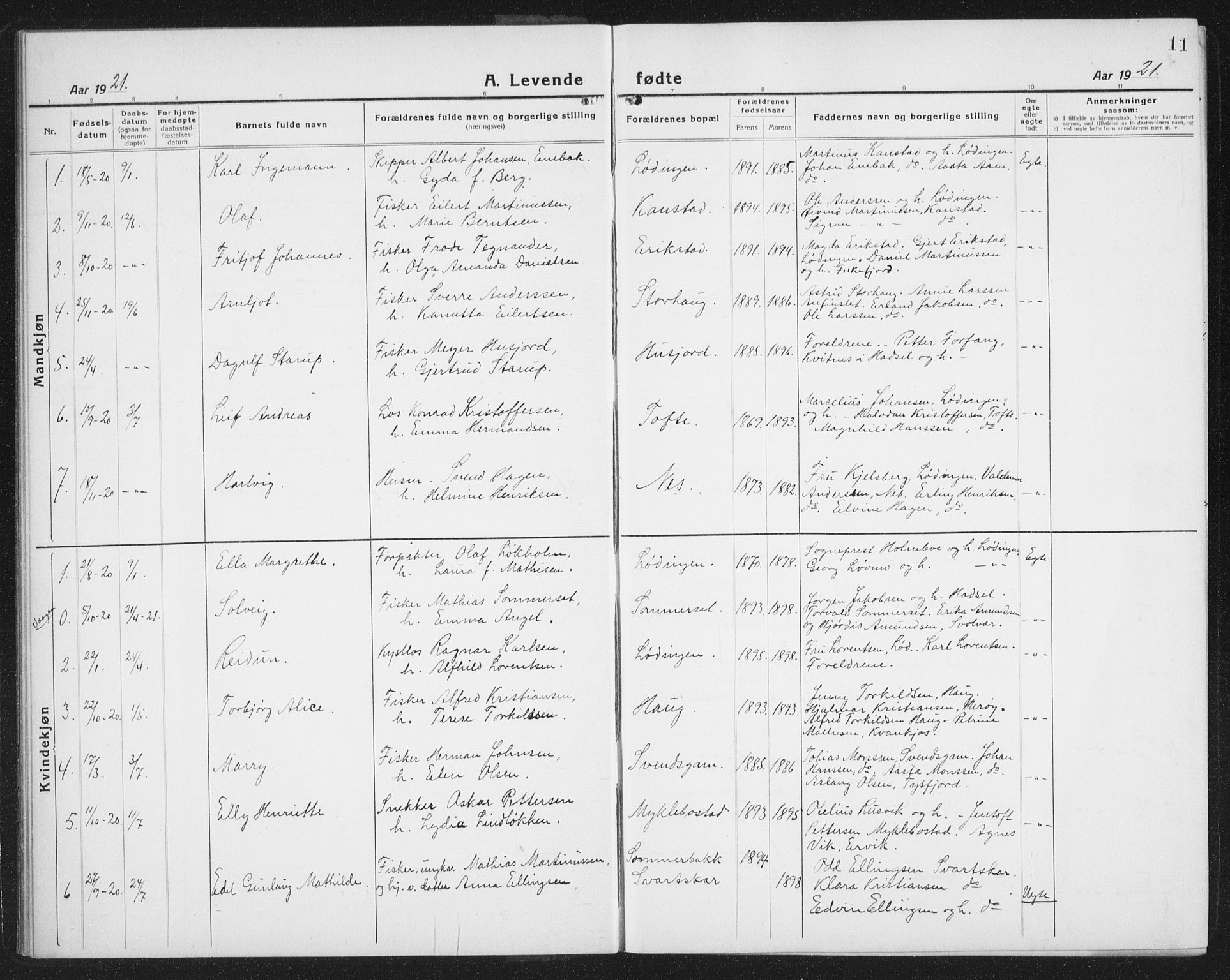 Ministerialprotokoller, klokkerbøker og fødselsregistre - Nordland, AV/SAT-A-1459/872/L1049: Parish register (copy) no. 872C05, 1920-1938, p. 11