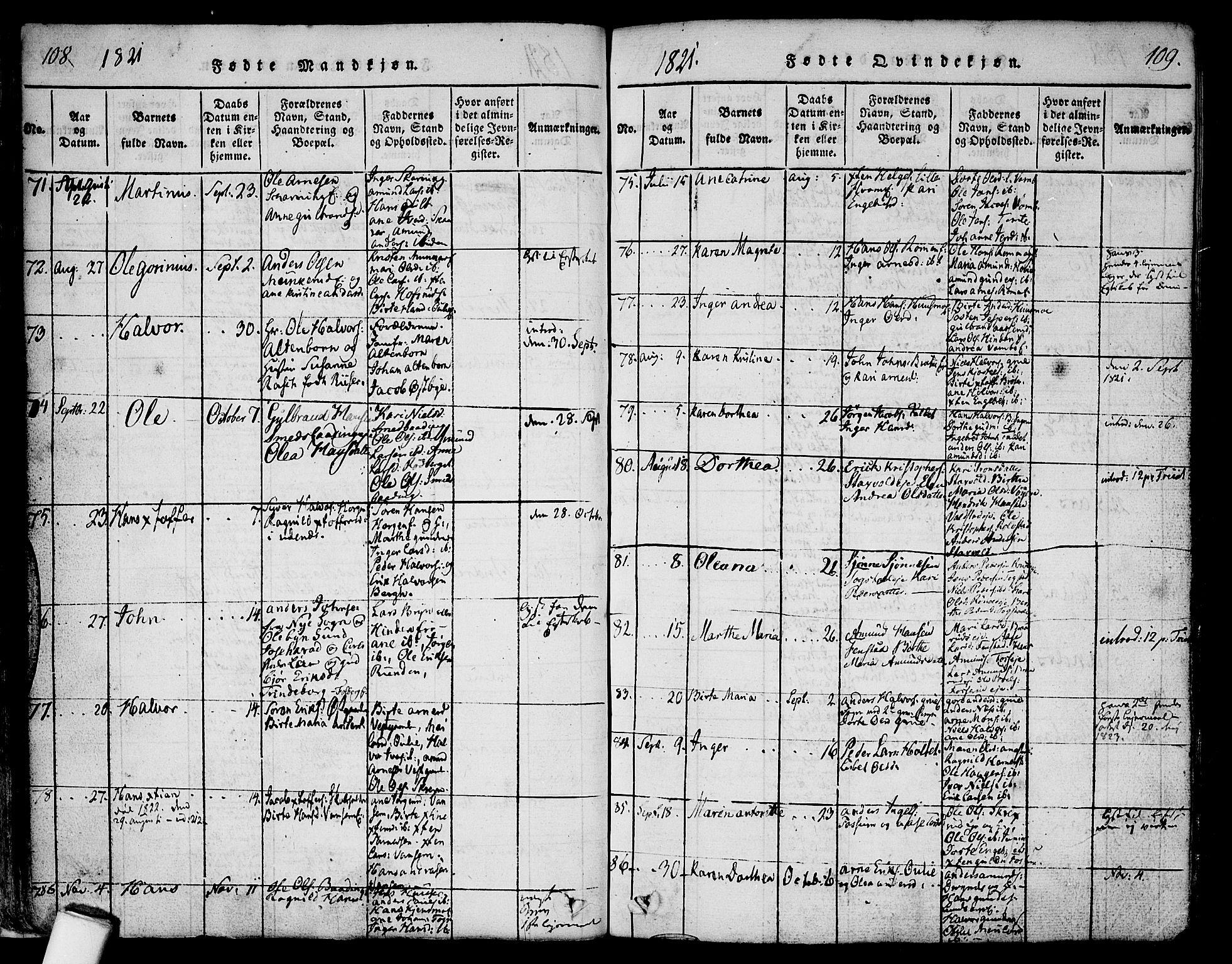 Nes prestekontor Kirkebøker, AV/SAO-A-10410/F/Fa/L0005: Parish register (official) no. I 5, 1815-1835, p. 108-109