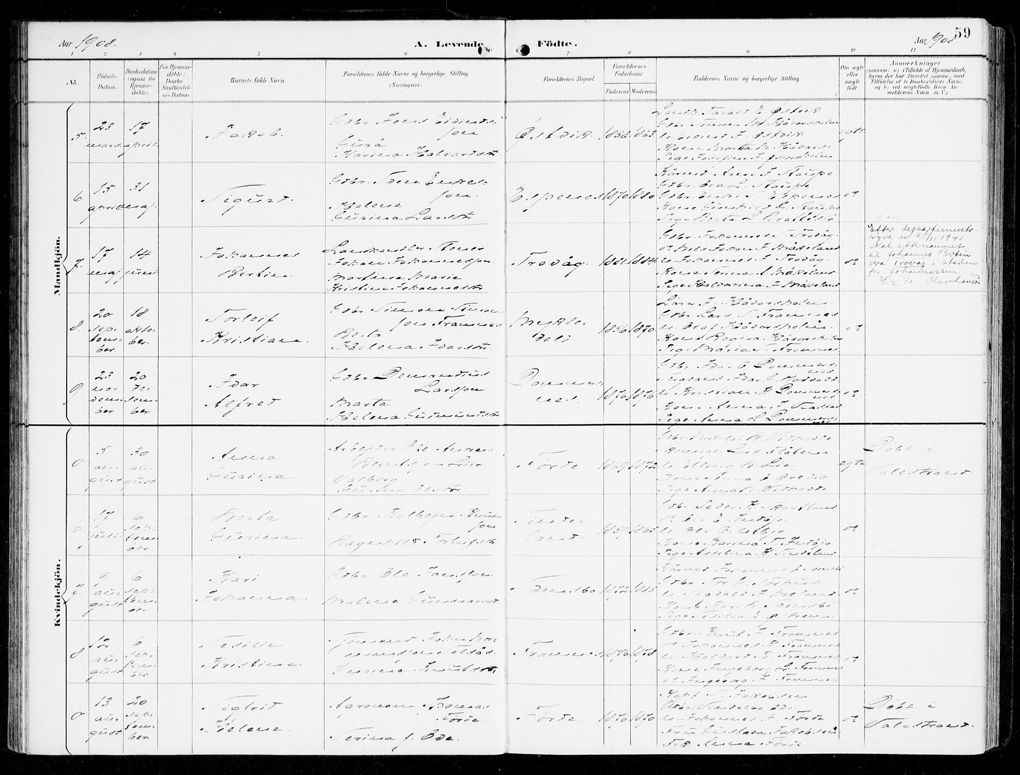 Sveio Sokneprestembete, AV/SAB-A-78501/H/Haa: Parish register (official) no. D 2, 1894-1916, p. 59