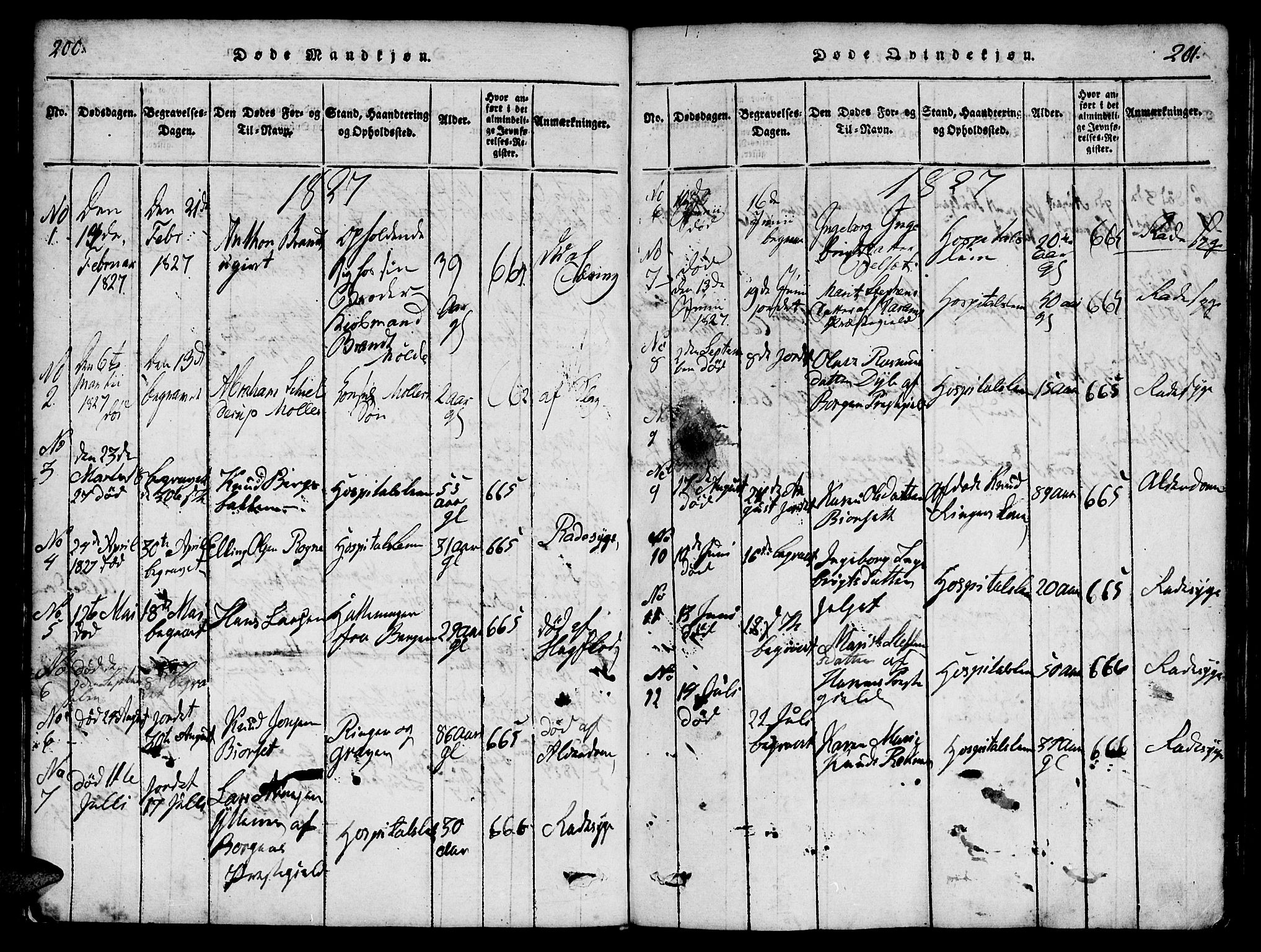 Ministerialprotokoller, klokkerbøker og fødselsregistre - Møre og Romsdal, SAT/A-1454/558/L0688: Parish register (official) no. 558A02, 1818-1843, p. 200-201
