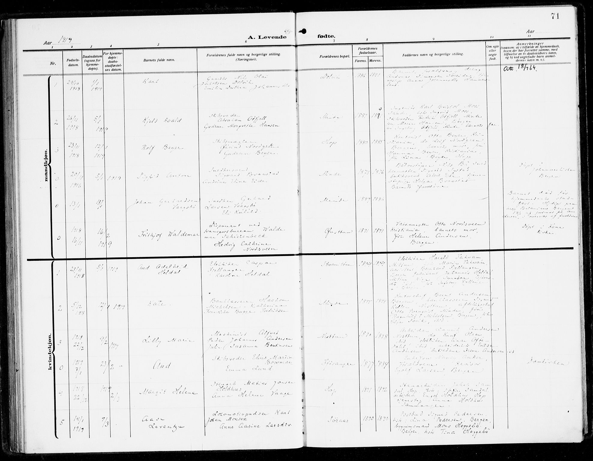 Fana Sokneprestembete, AV/SAB-A-75101/H/Haa/Haai/L0004: Parish register (official) no. I 4, 1912-1933, p. 71