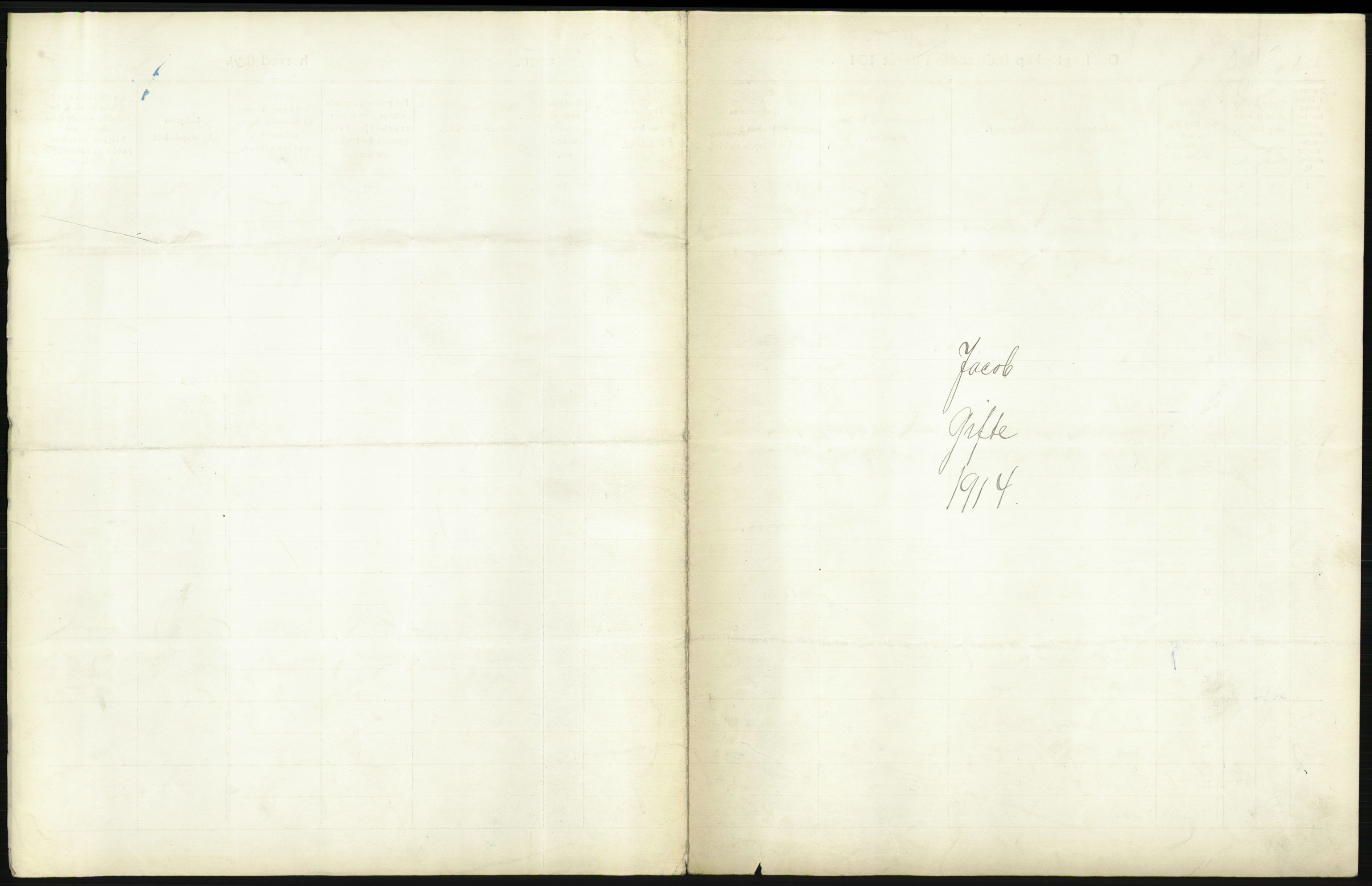 Statistisk sentralbyrå, Sosiodemografiske emner, Befolkning, AV/RA-S-2228/D/Df/Dfb/Dfbd/L0007: Kristiania: Gifte, 1914, p. 33