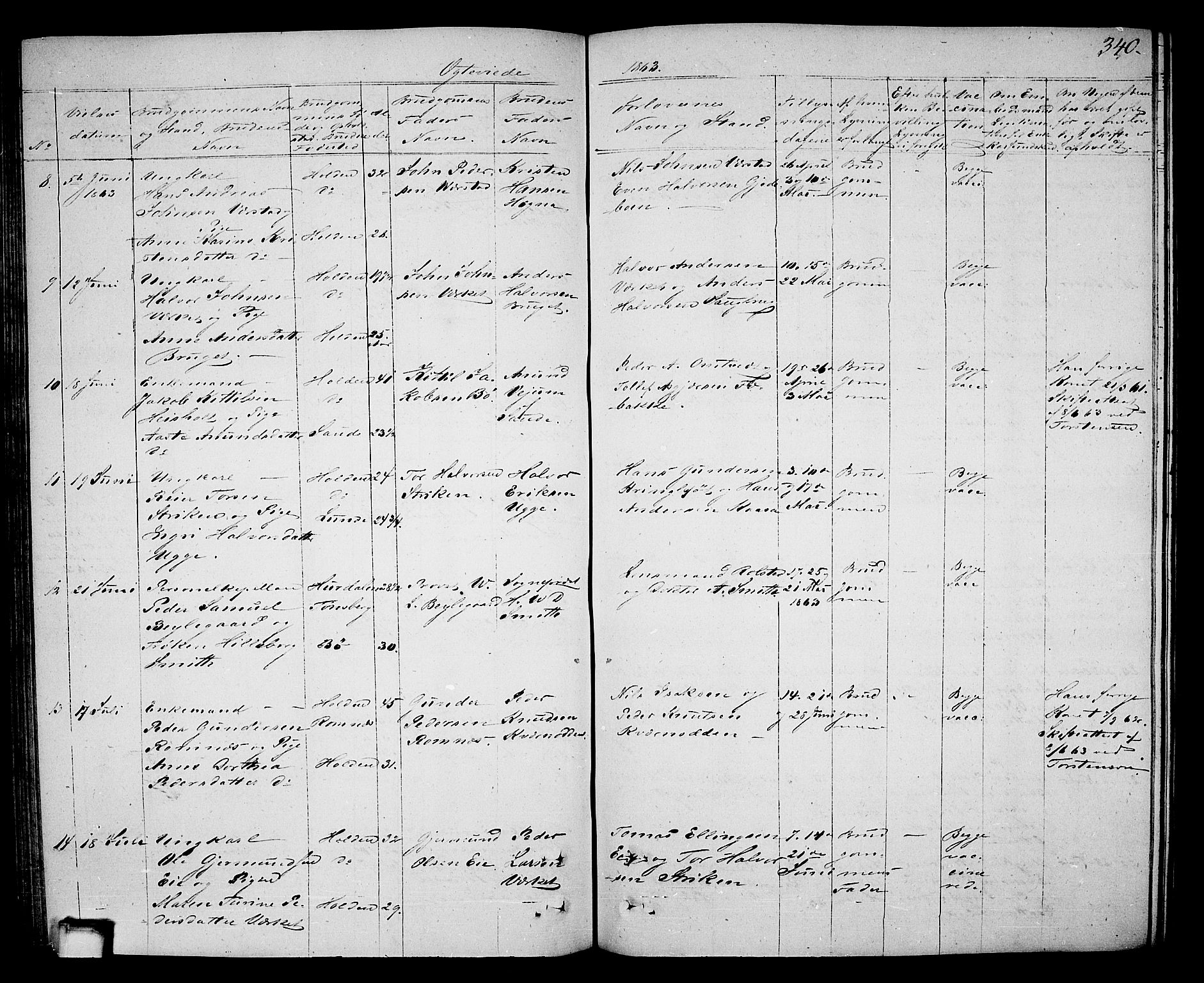 Holla kirkebøker, AV/SAKO-A-272/G/Ga/L0003: Parish register (copy) no. I 3, 1849-1866, p. 340