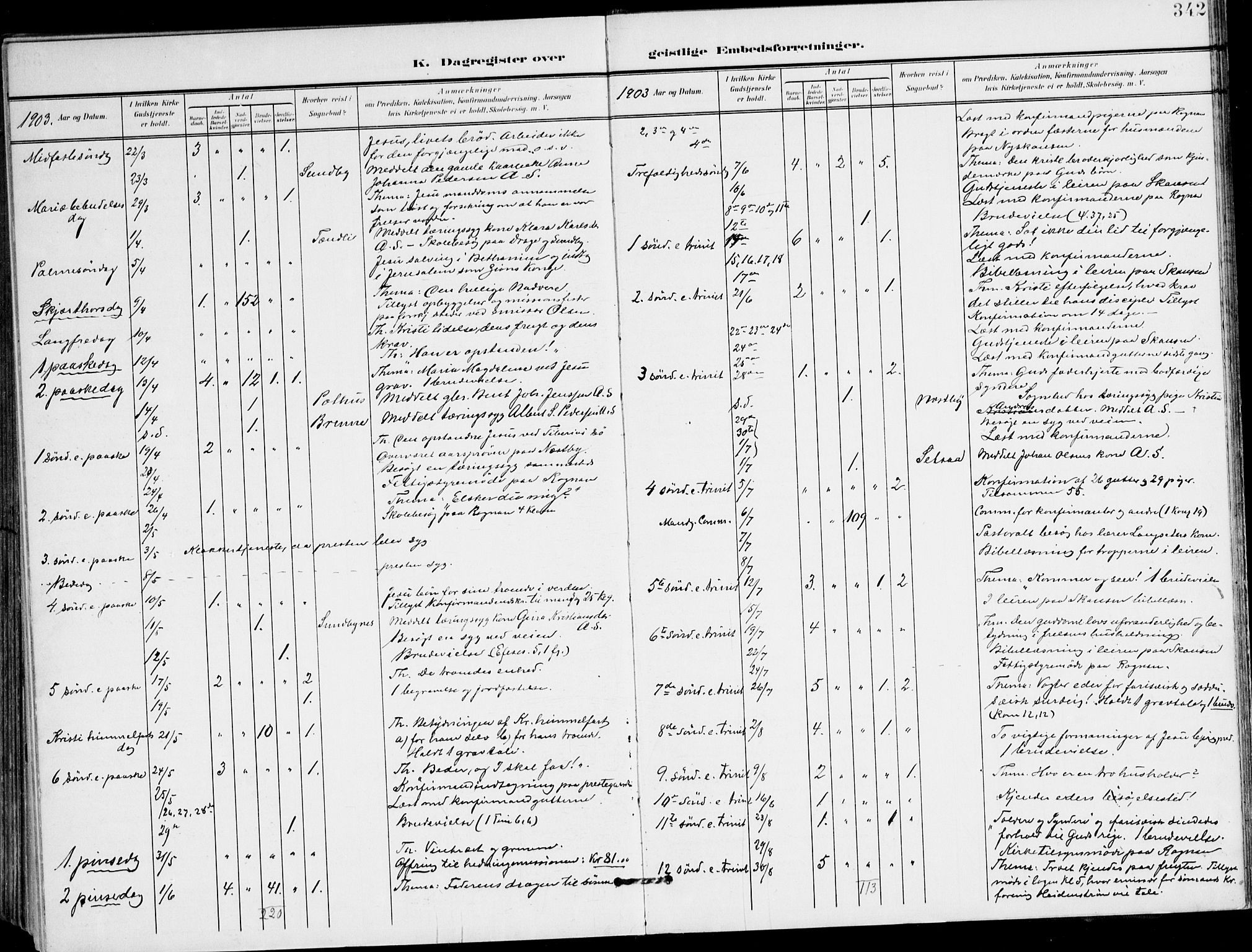 Ministerialprotokoller, klokkerbøker og fødselsregistre - Nordland, AV/SAT-A-1459/847/L0672: Parish register (official) no. 847A12, 1902-1919, p. 342