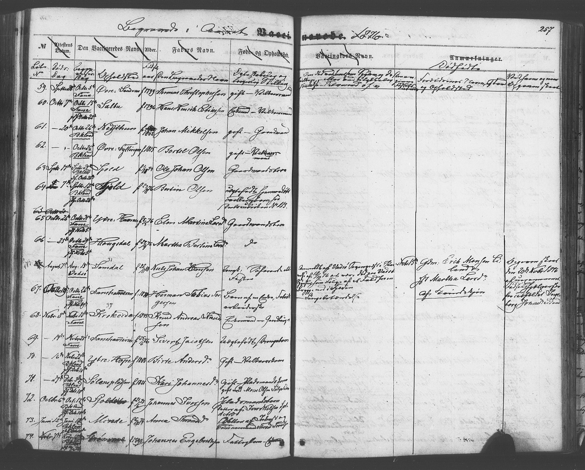 Fana Sokneprestembete, SAB/A-75101/H/Haa/Haaa/L0012: Parish register (official) no. A 12, 1862-1878, p. 257