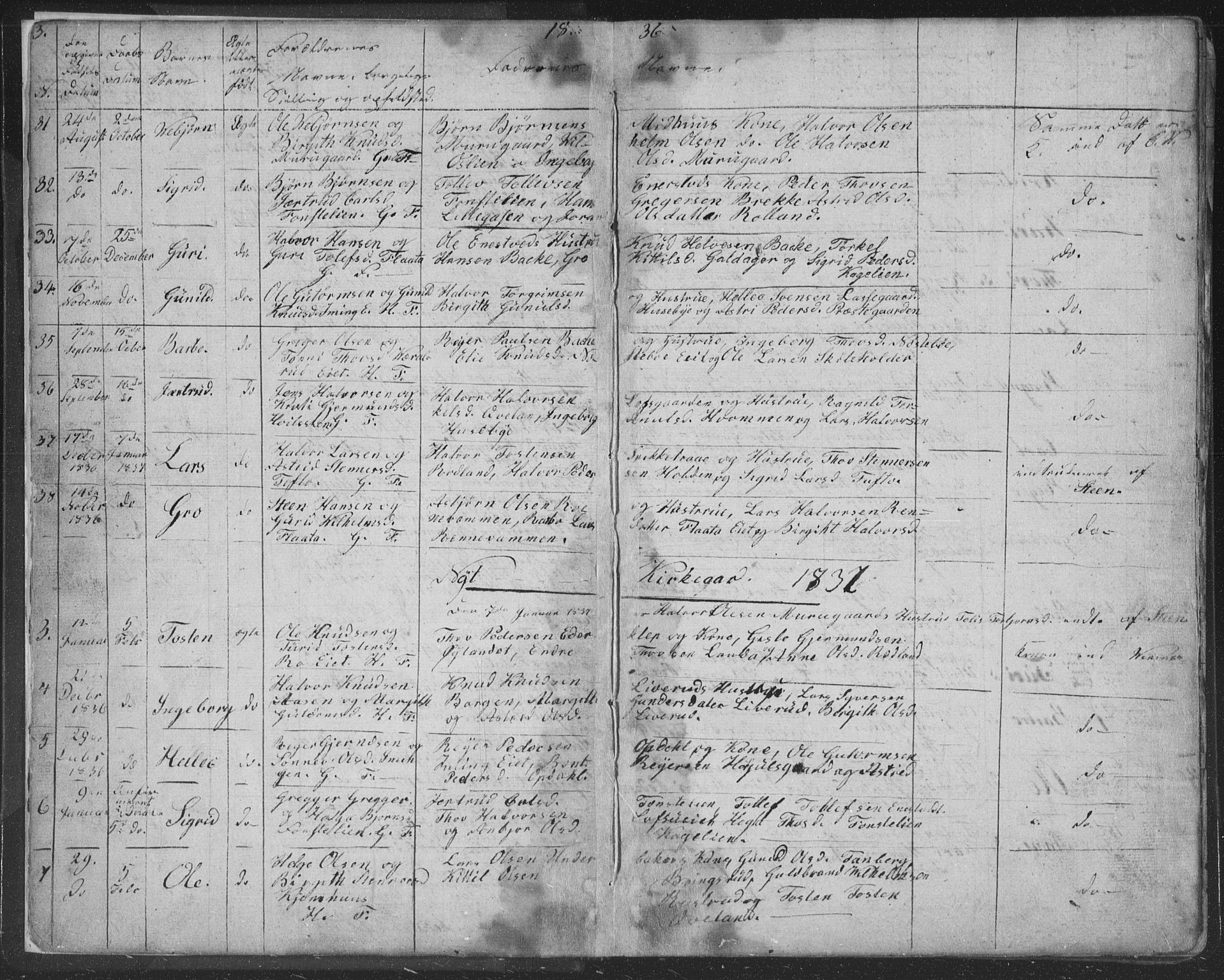 Nore kirkebøker, SAKO/A-238/F/Fc/L0002: Parish register (official) no. III 2, 1836-1861, p. 3