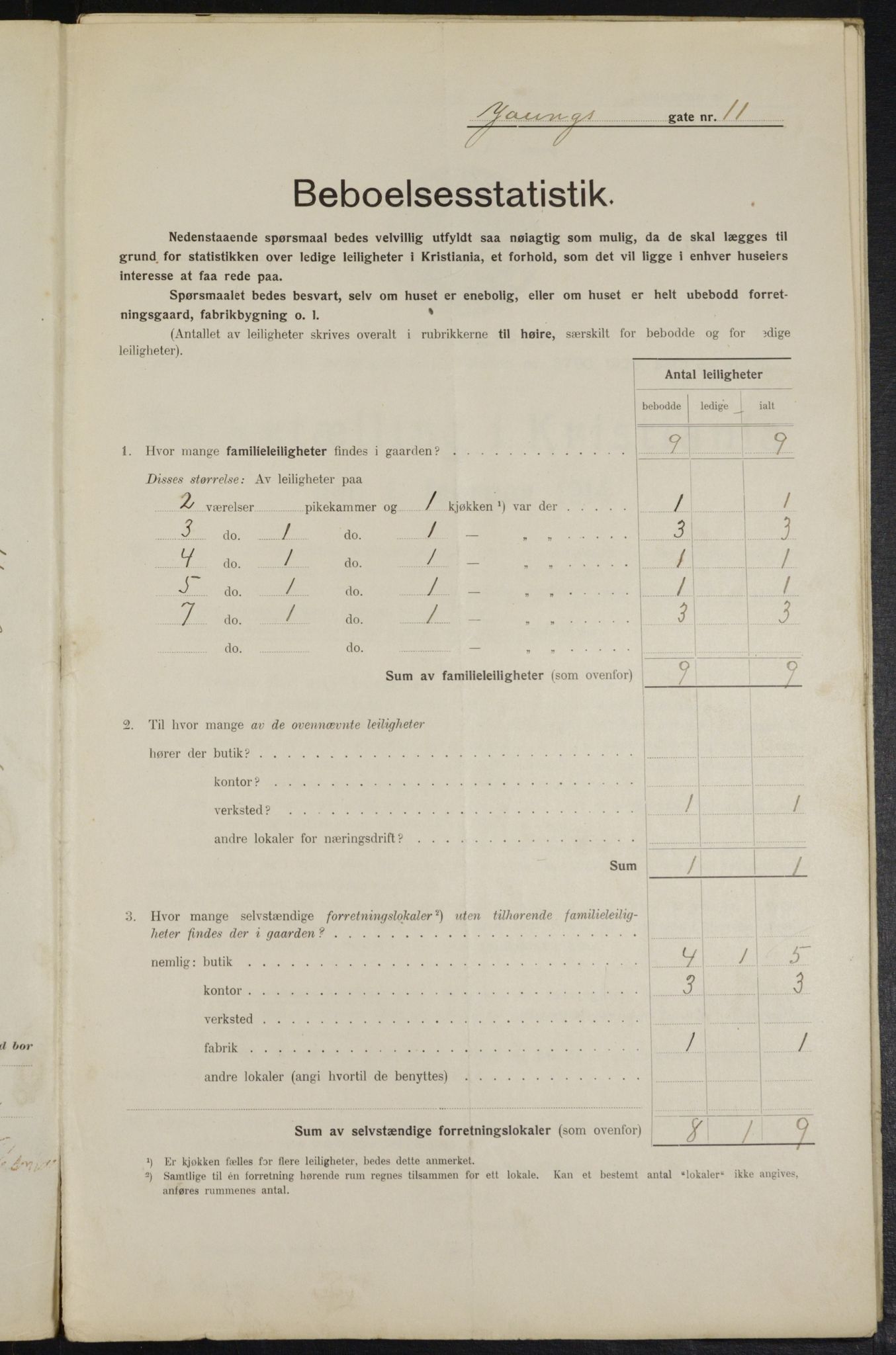 OBA, Municipal Census 1914 for Kristiania, 1914, p. 129573