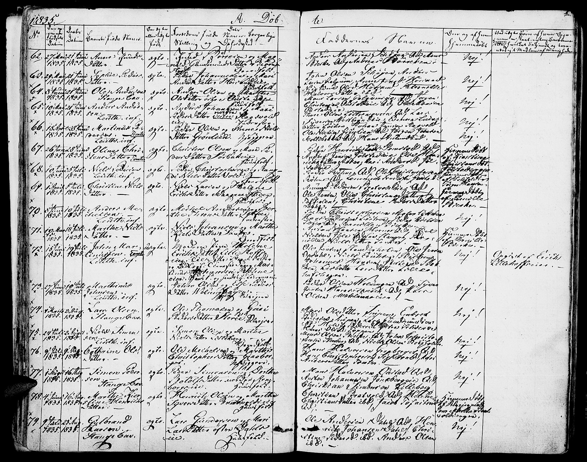 Romedal prestekontor, SAH/PREST-004/K/L0003: Parish register (official) no. 3, 1829-1846, p. 42