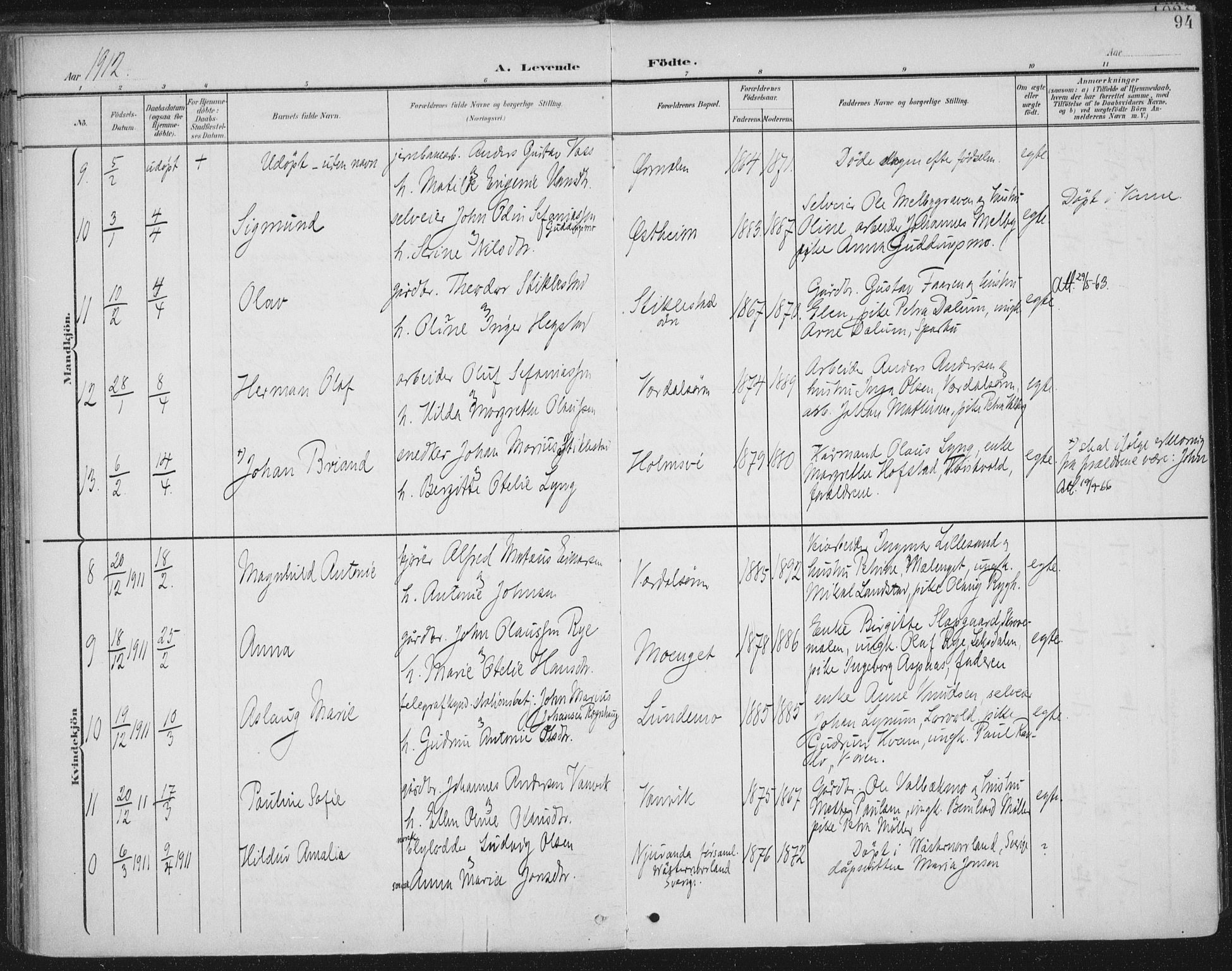 Ministerialprotokoller, klokkerbøker og fødselsregistre - Nord-Trøndelag, SAT/A-1458/723/L0246: Parish register (official) no. 723A15, 1900-1917, p. 94