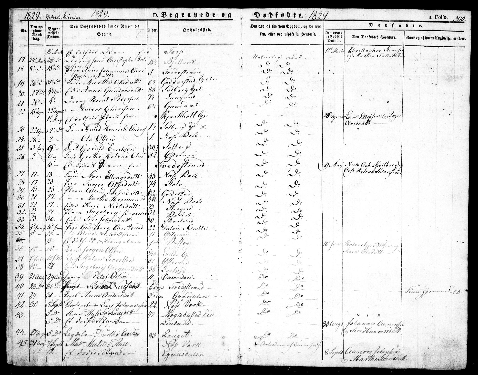 Holt sokneprestkontor, AV/SAK-1111-0021/F/Fa/L0006: Parish register (official) no. A 6, 1820-1835, p. 300