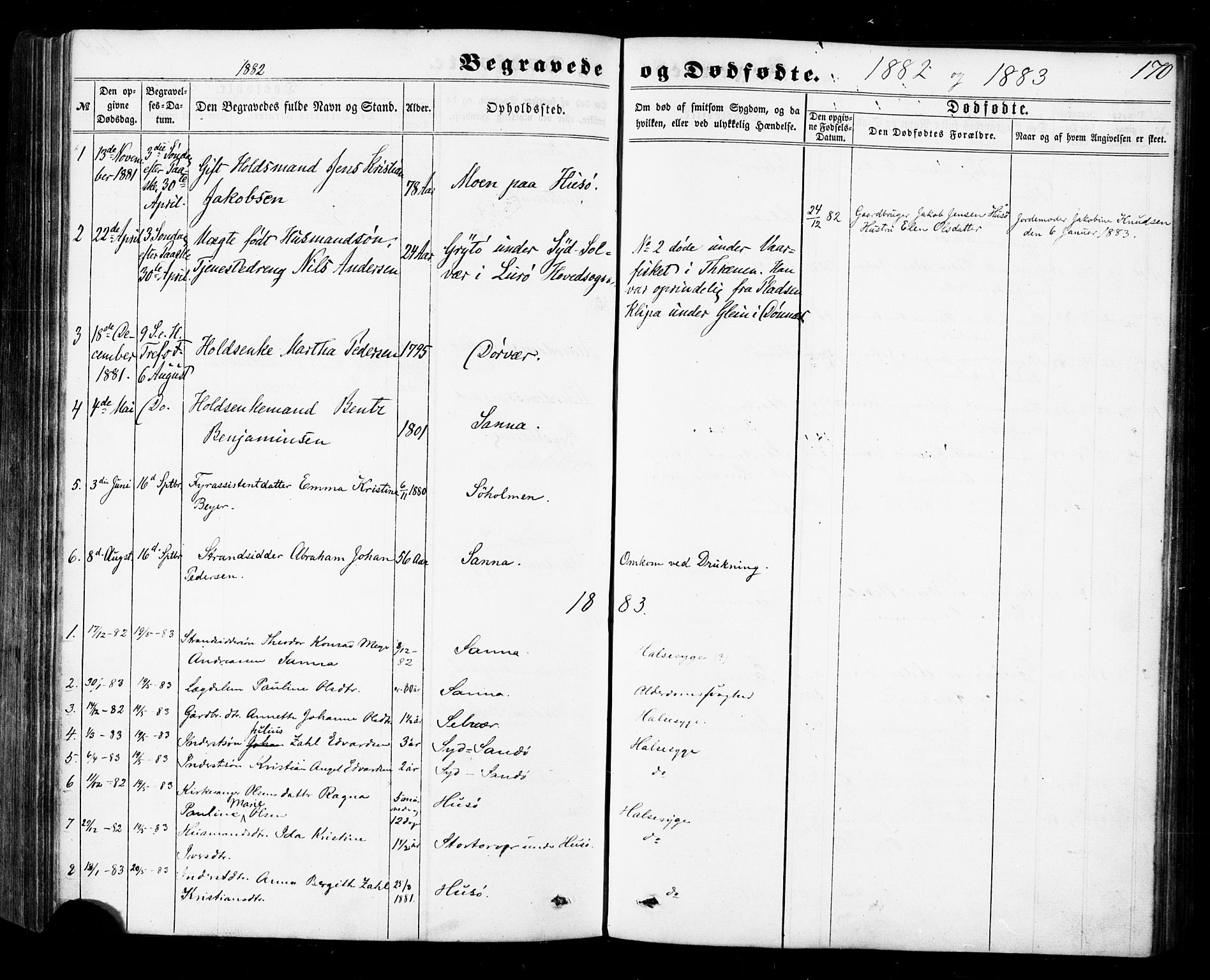 Ministerialprotokoller, klokkerbøker og fødselsregistre - Nordland, SAT/A-1459/840/L0579: Parish register (official) no. 840A01, 1863-1887, p. 170