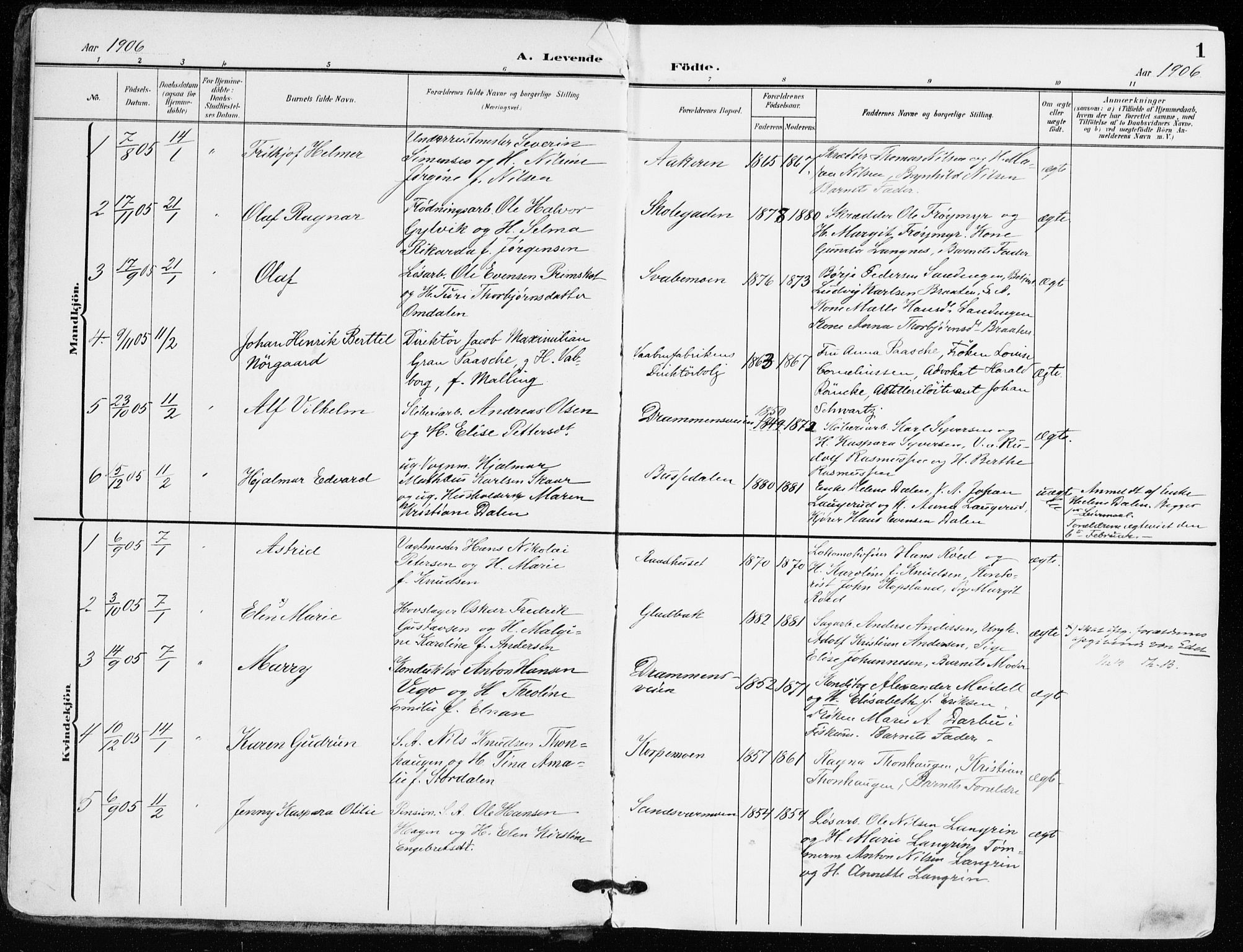 Kongsberg kirkebøker, SAKO/A-22/F/Fb/L0004: Parish register (official) no. II 4, 1906-1918, p. 1
