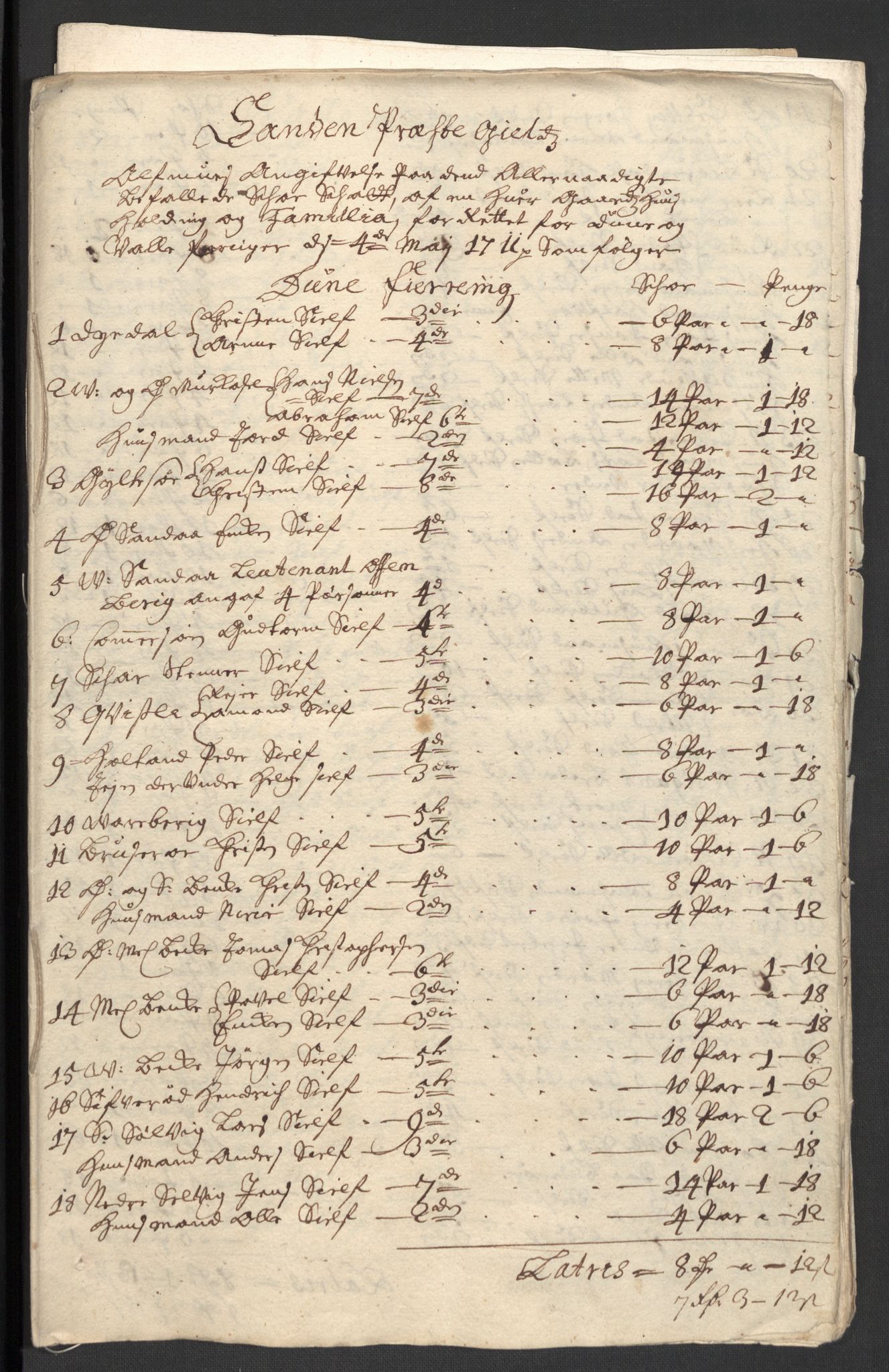 Rentekammeret inntil 1814, Reviderte regnskaper, Fogderegnskap, RA/EA-4092/R32/L1876: Fogderegnskap Jarlsberg grevskap, 1711, p. 228