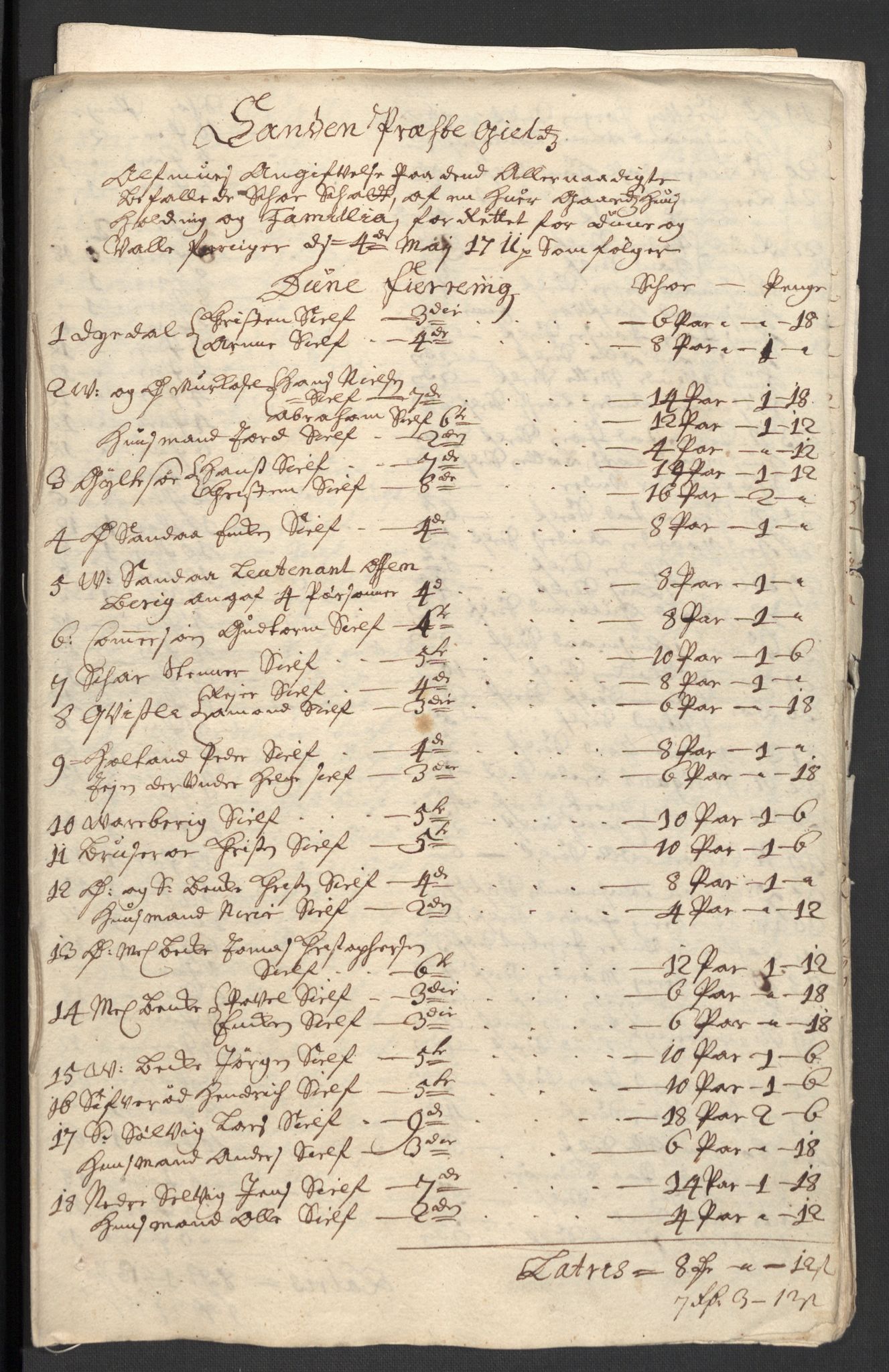 Rentekammeret inntil 1814, Reviderte regnskaper, Fogderegnskap, AV/RA-EA-4092/R32/L1876: Fogderegnskap Jarlsberg grevskap, 1711, p. 228