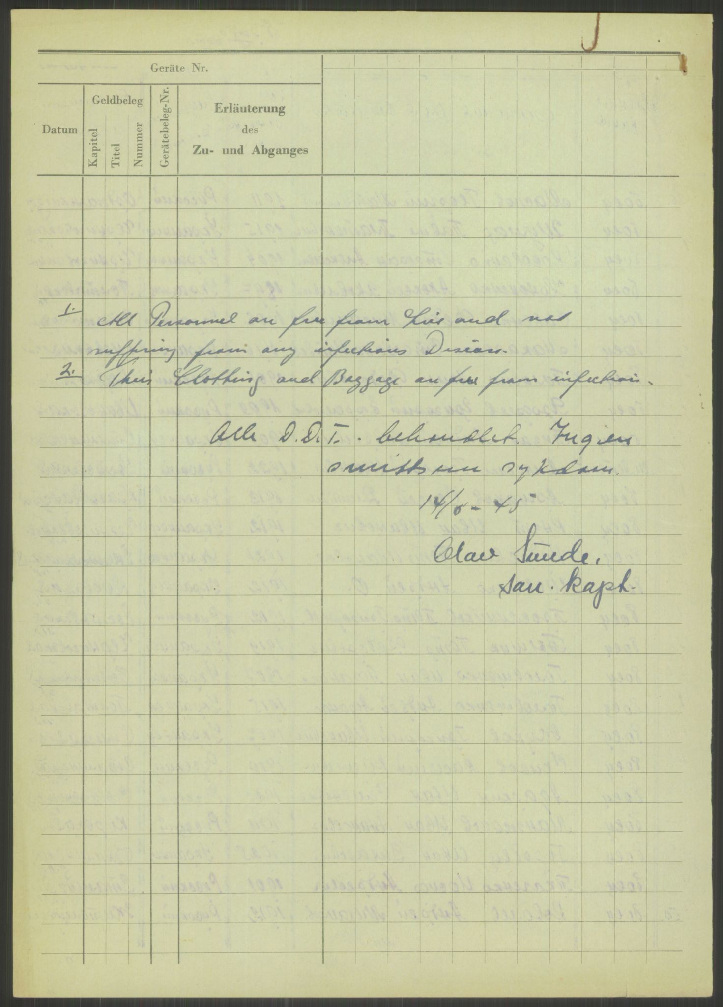 Flyktnings- og fangedirektoratet, Repatrieringskontoret, AV/RA-S-1681/D/Db/L0015: Displaced Persons (DPs) og sivile tyskere, 1945-1948, p. 288