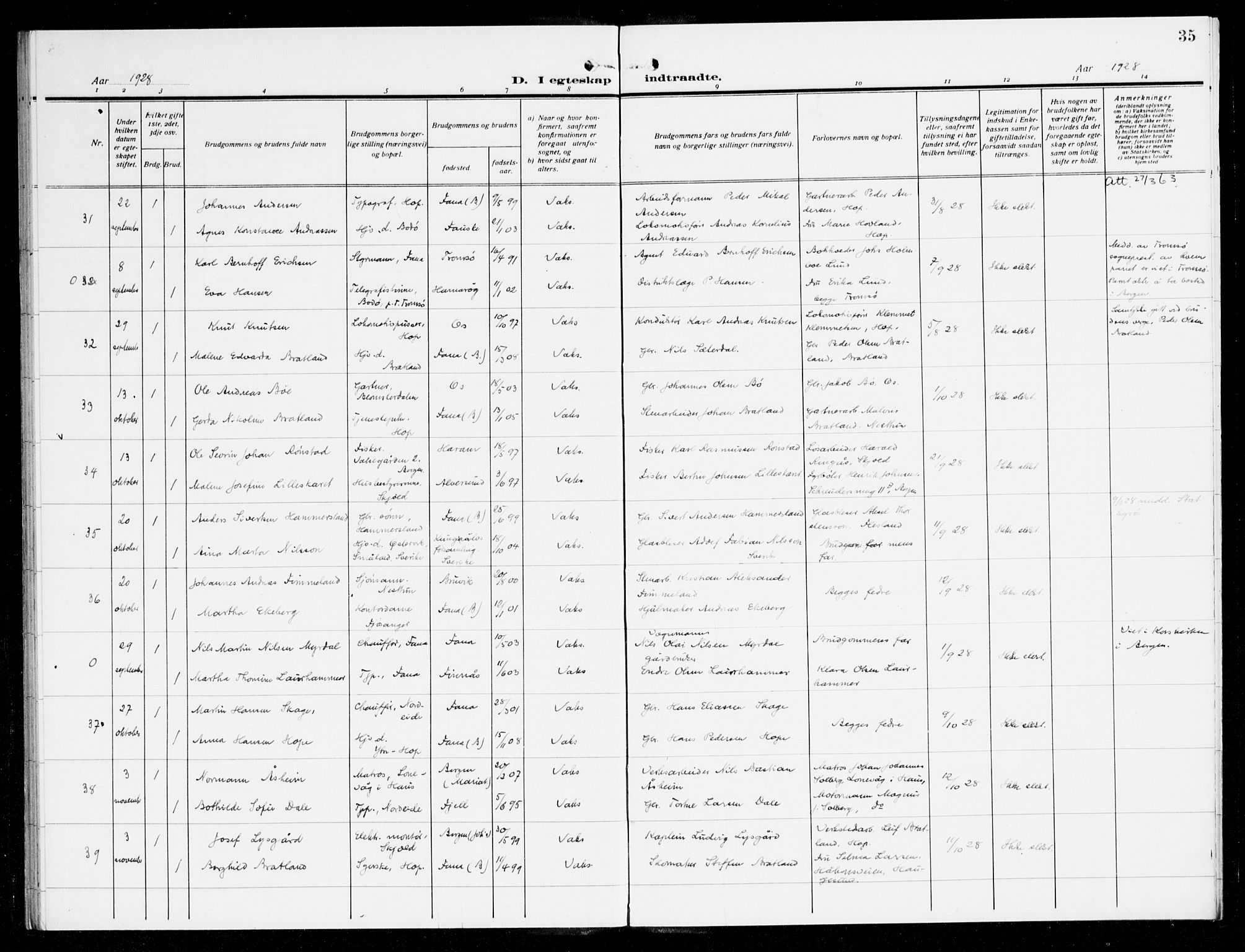 Fana Sokneprestembete, SAB/A-75101/H/Haa/Haak/L0001: Parish register (official) no. K 1, 1920-1931, p. 35