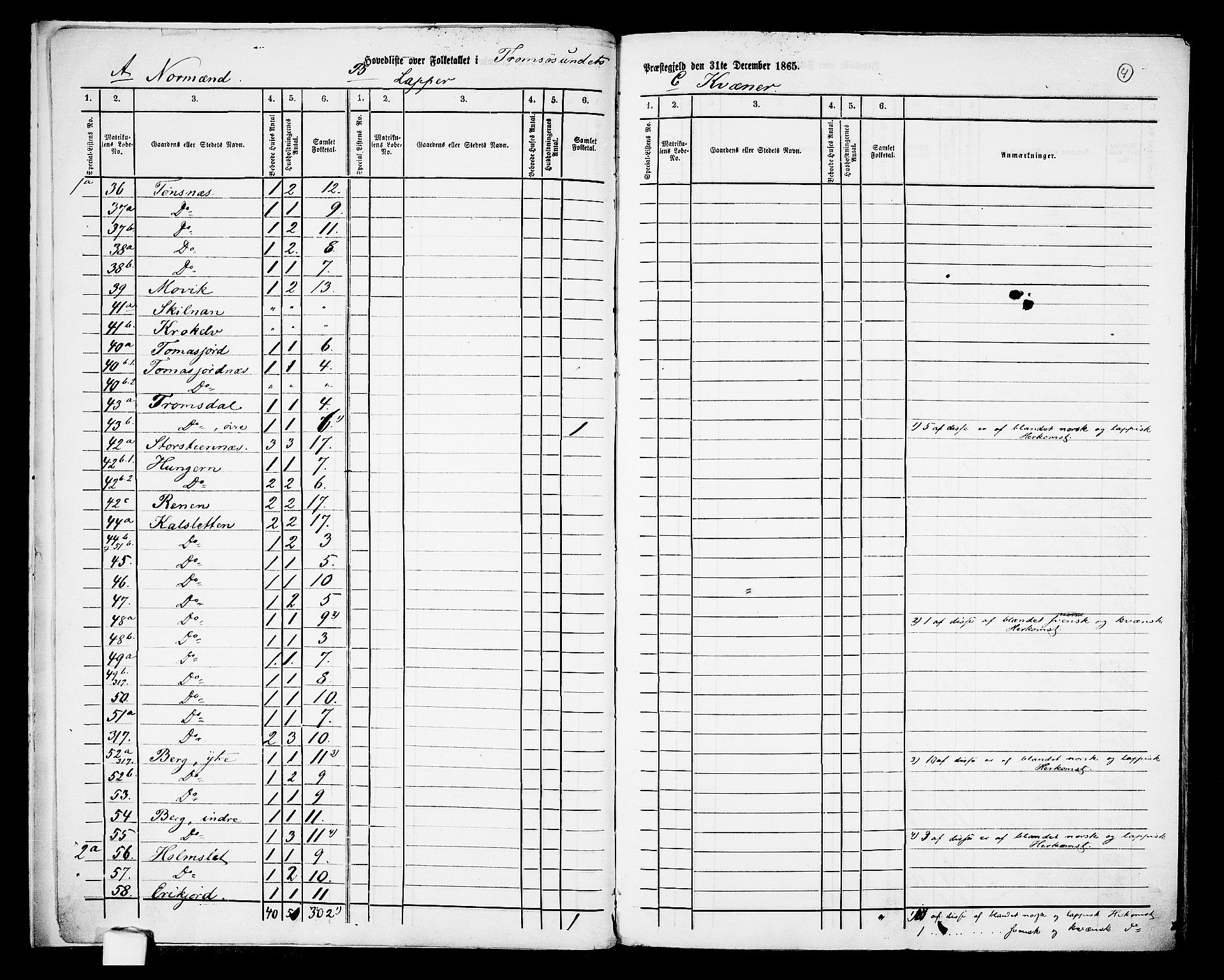 RA, 1865 census for Tromsøysund, 1865, p. 7