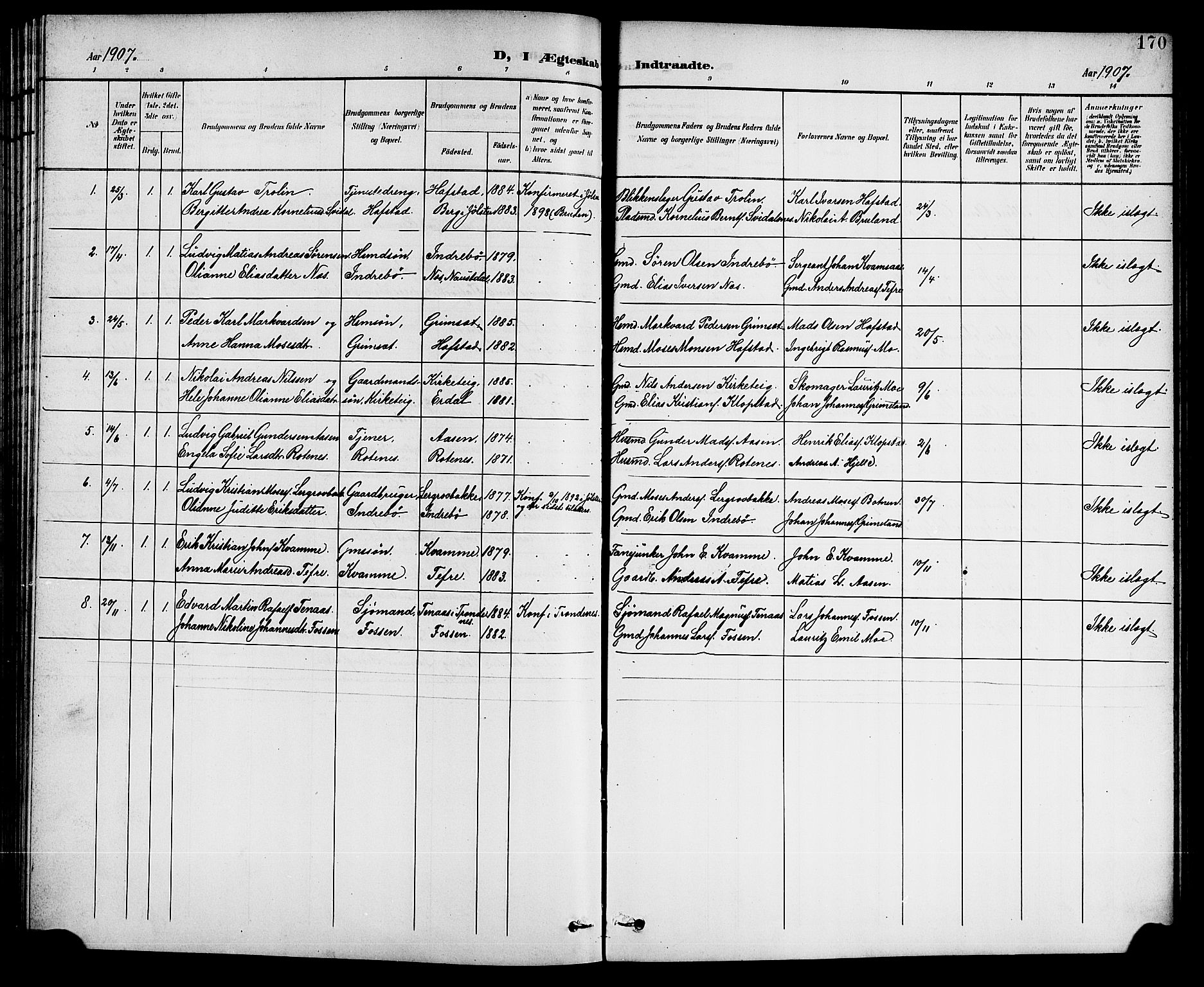 Førde sokneprestembete, SAB/A-79901/H/Hab/Haba/L0003: Parish register (copy) no. A 3, 1899-1924, p. 170