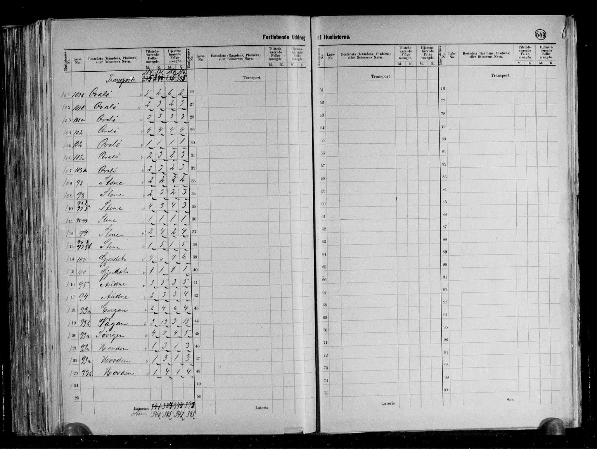 RA, 1891 census for 1755 Leka, 1891, p. 10