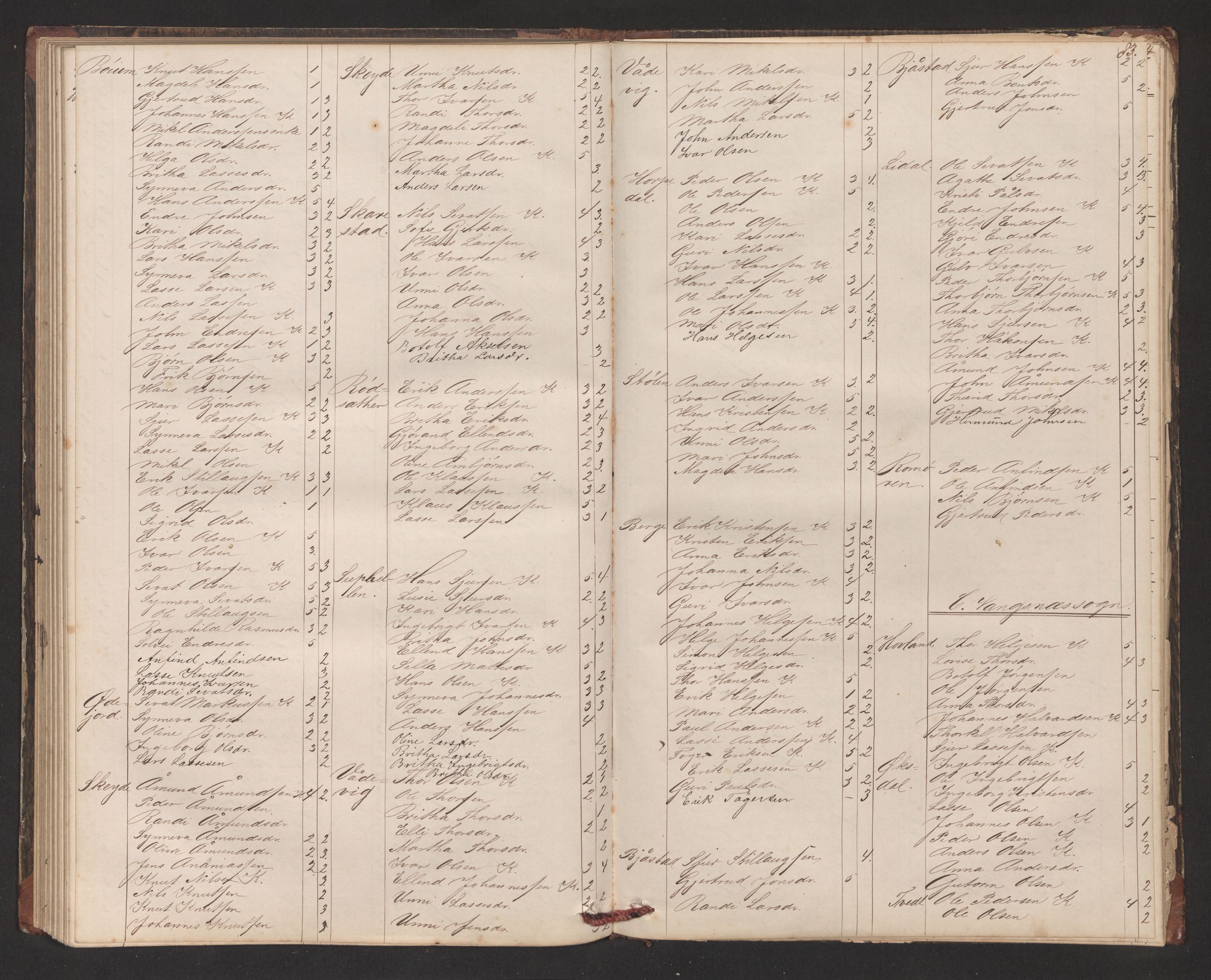 Balestrand sokneprestembete, AV/SAB-A-79601/H/Hb/Hba/L0002: Communicants register no. A 2, 1867-1883, p. 83