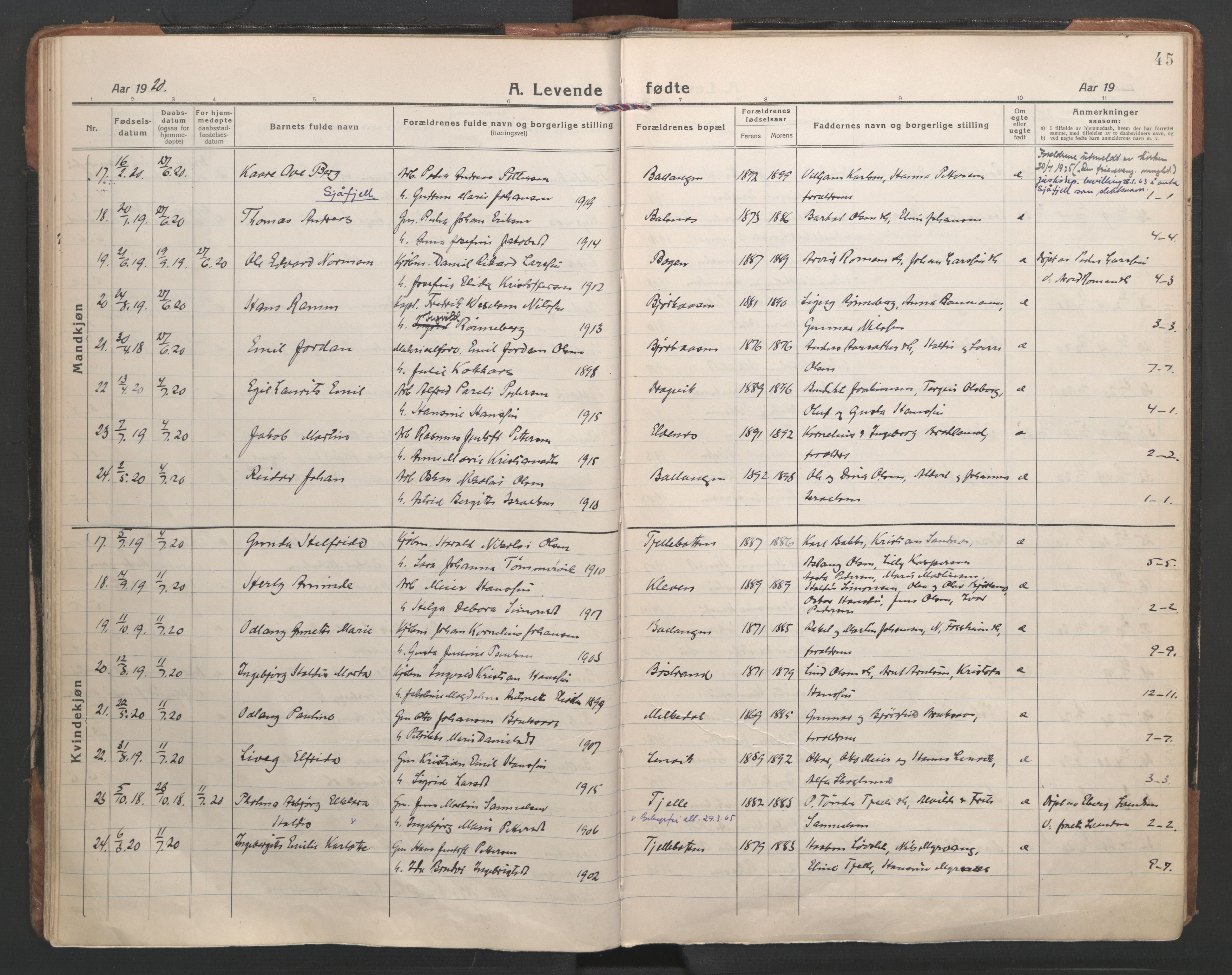 Ministerialprotokoller, klokkerbøker og fødselsregistre - Nordland, AV/SAT-A-1459/863/L0904: Parish register (official) no. 863A16, 1915-1937, p. 45