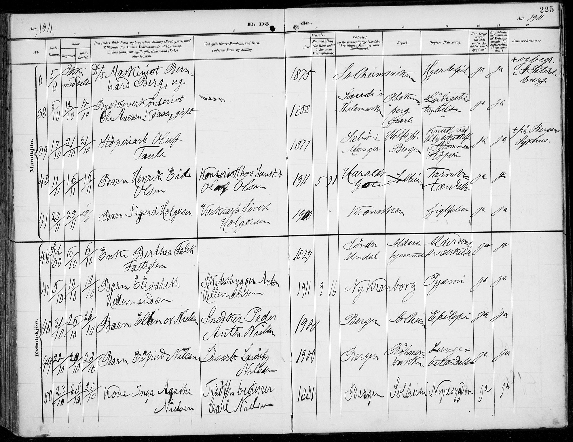 Årstad Sokneprestembete, AV/SAB-A-79301/H/Haa/L0009: Parish register (official) no. C 1, 1902-1918, p. 225