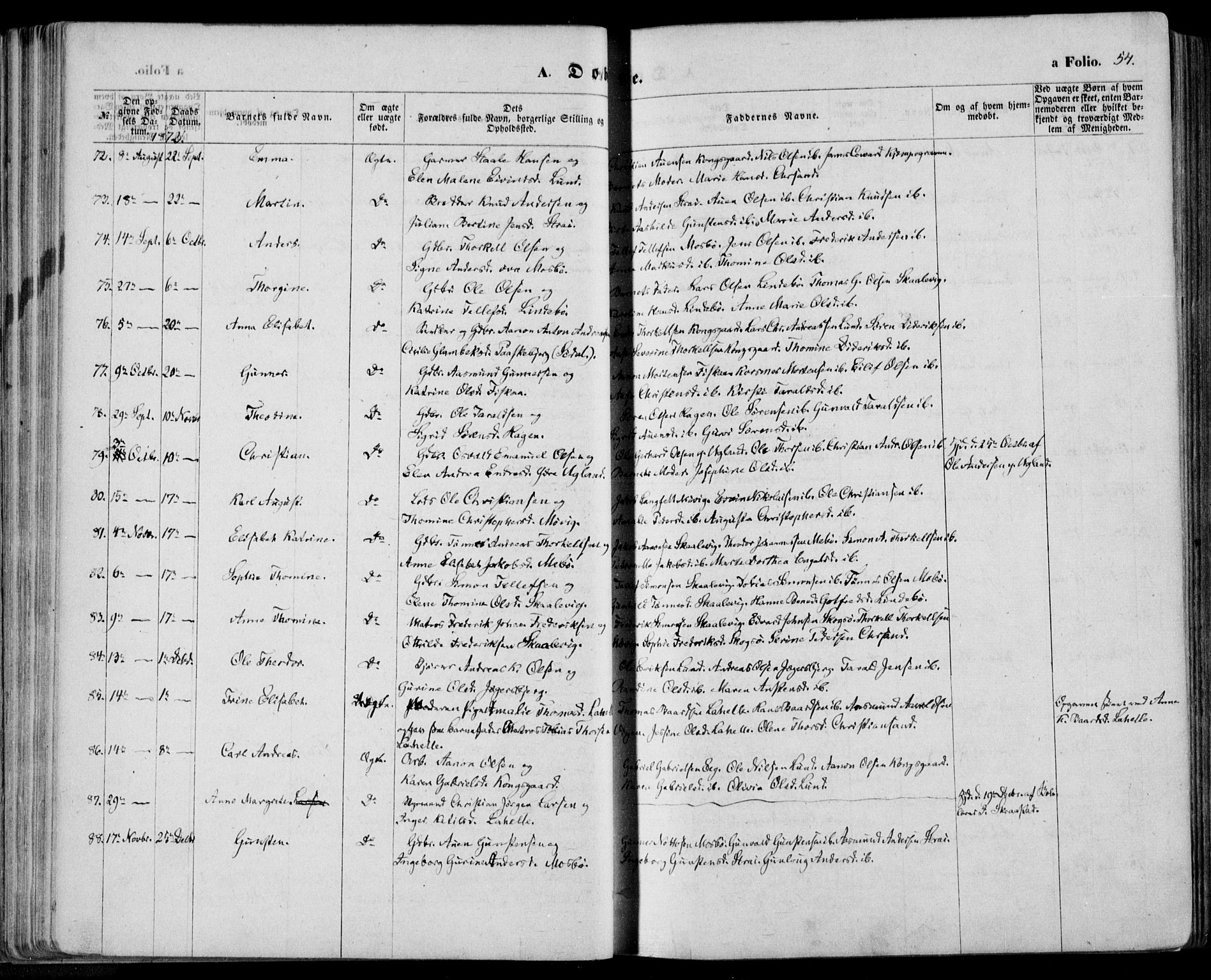 Oddernes sokneprestkontor, SAK/1111-0033/F/Fa/Faa/L0008: Parish register (official) no. A 8, 1864-1880, p. 54