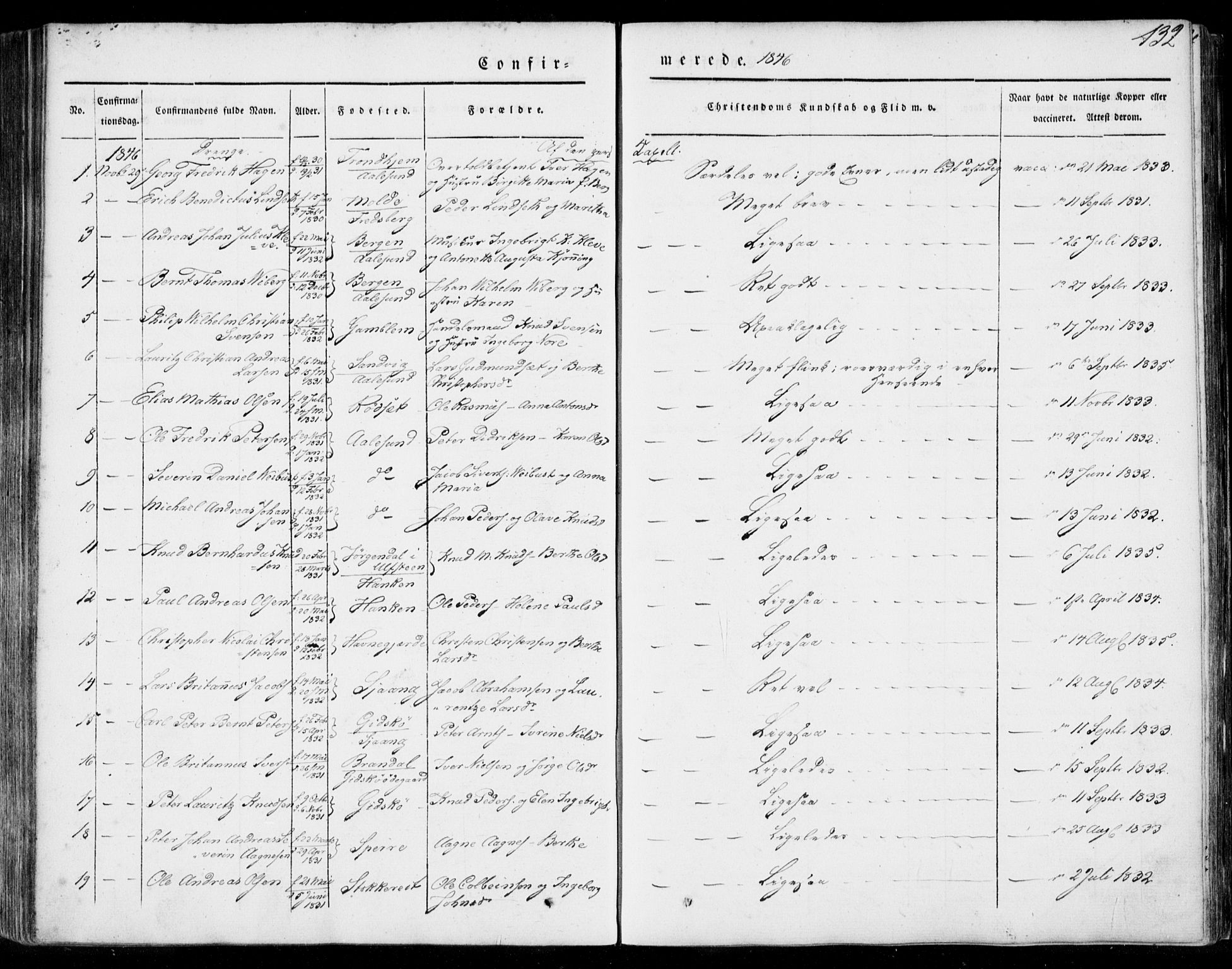 Ministerialprotokoller, klokkerbøker og fødselsregistre - Møre og Romsdal, SAT/A-1454/528/L0396: Parish register (official) no. 528A07, 1839-1847, p. 132