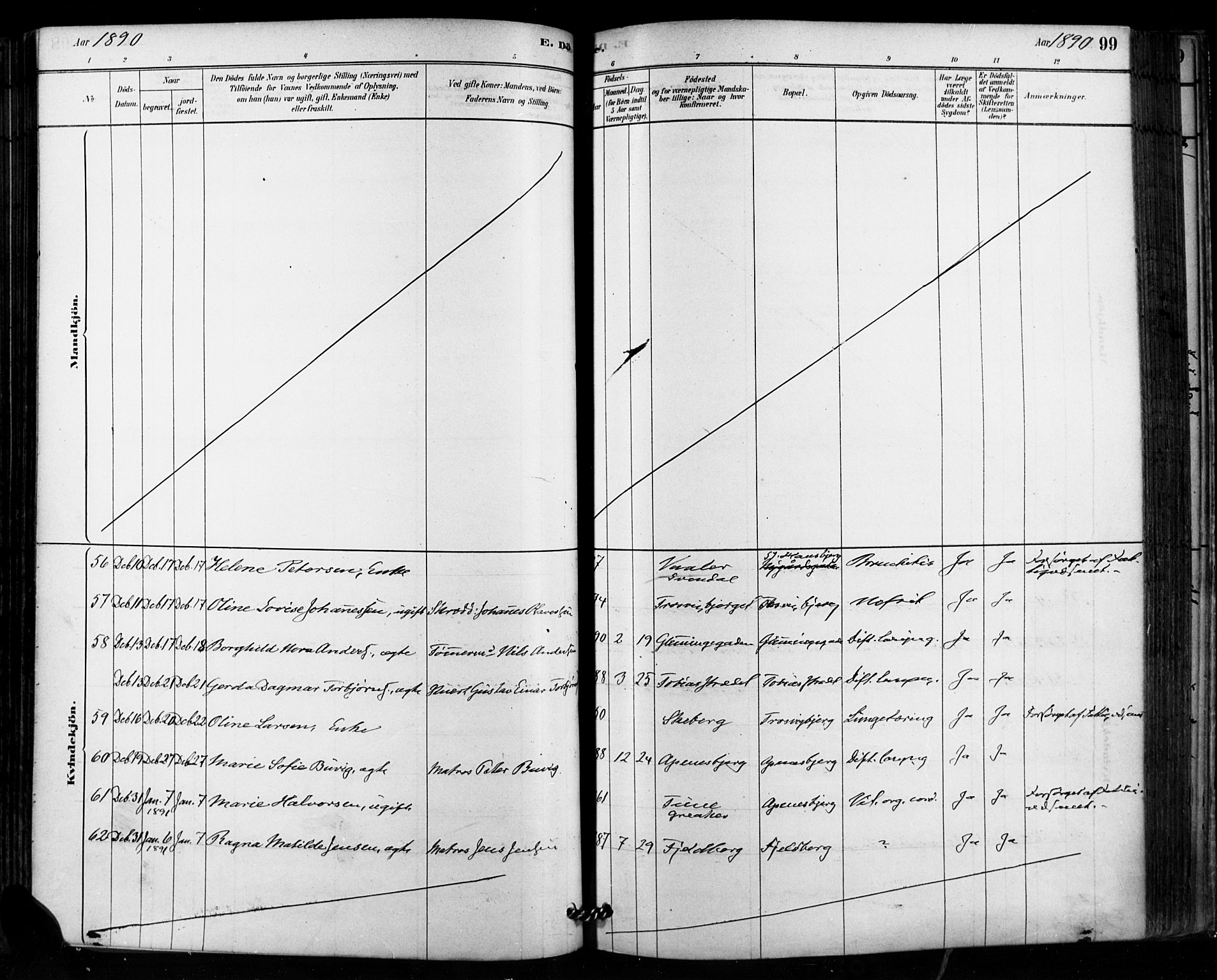 Fredrikstad domkirkes prestekontor Kirkebøker, SAO/A-10906/F/Fa/L0003: Parish register (official) no. 3, 1878-1904, p. 99