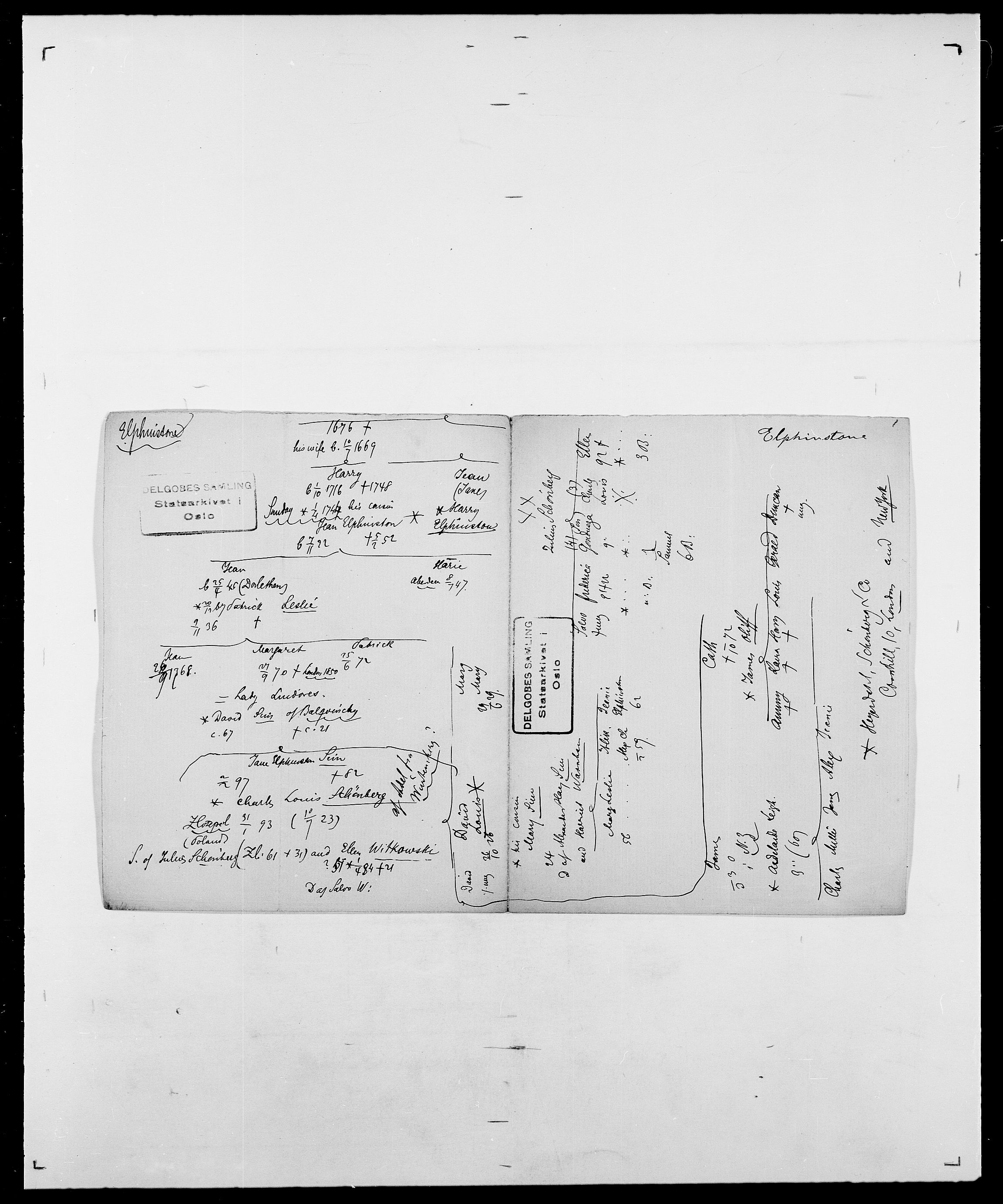 Delgobe, Charles Antoine - samling, AV/SAO-PAO-0038/D/Da/L0010: Dürendahl - Fagelund, p. 438