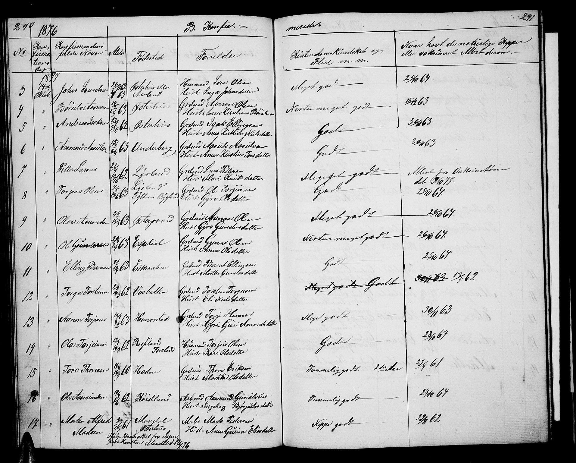 Åseral sokneprestkontor, AV/SAK-1111-0051/F/Fb/L0001: Parish register (copy) no. B 1, 1856-1877, p. 290-291