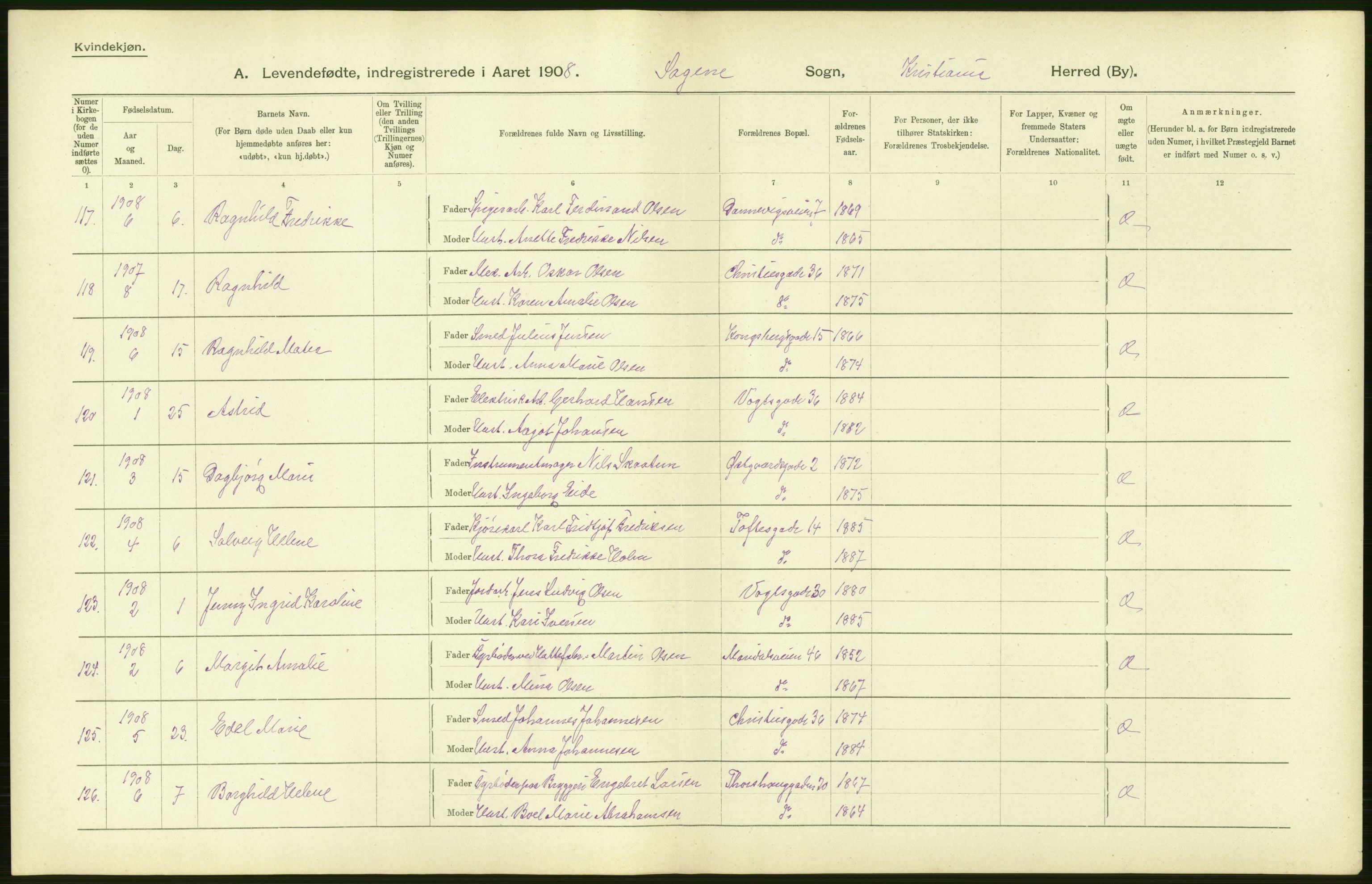 Statistisk sentralbyrå, Sosiodemografiske emner, Befolkning, AV/RA-S-2228/D/Df/Dfa/Dfaf/L0006: Kristiania: Levendefødte menn og kvinner., 1908, p. 164