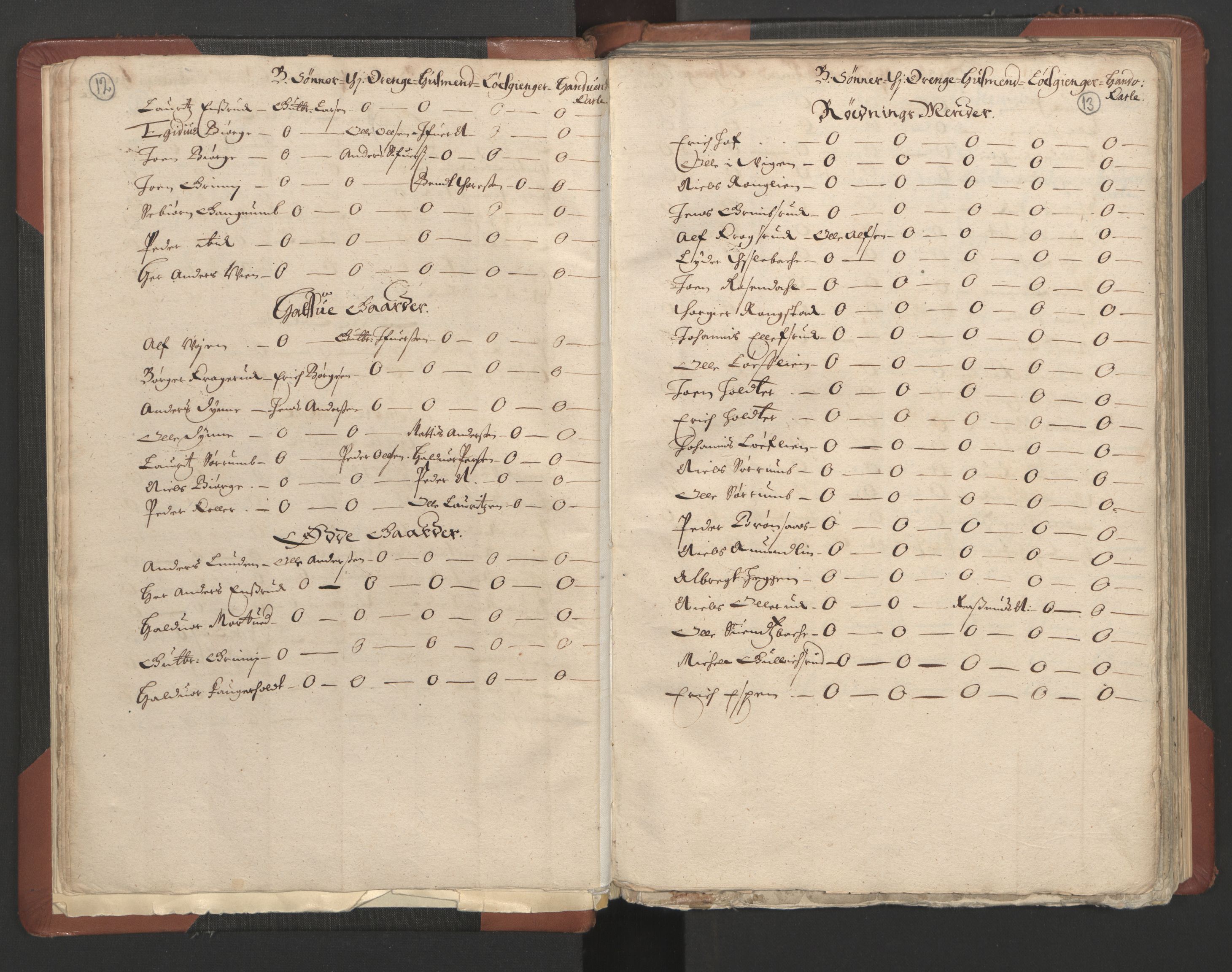 RA, Bailiff's Census 1664-1666, no. 4: Hadeland and Valdres fogderi and Gudbrandsdal fogderi, 1664, p. 12-13