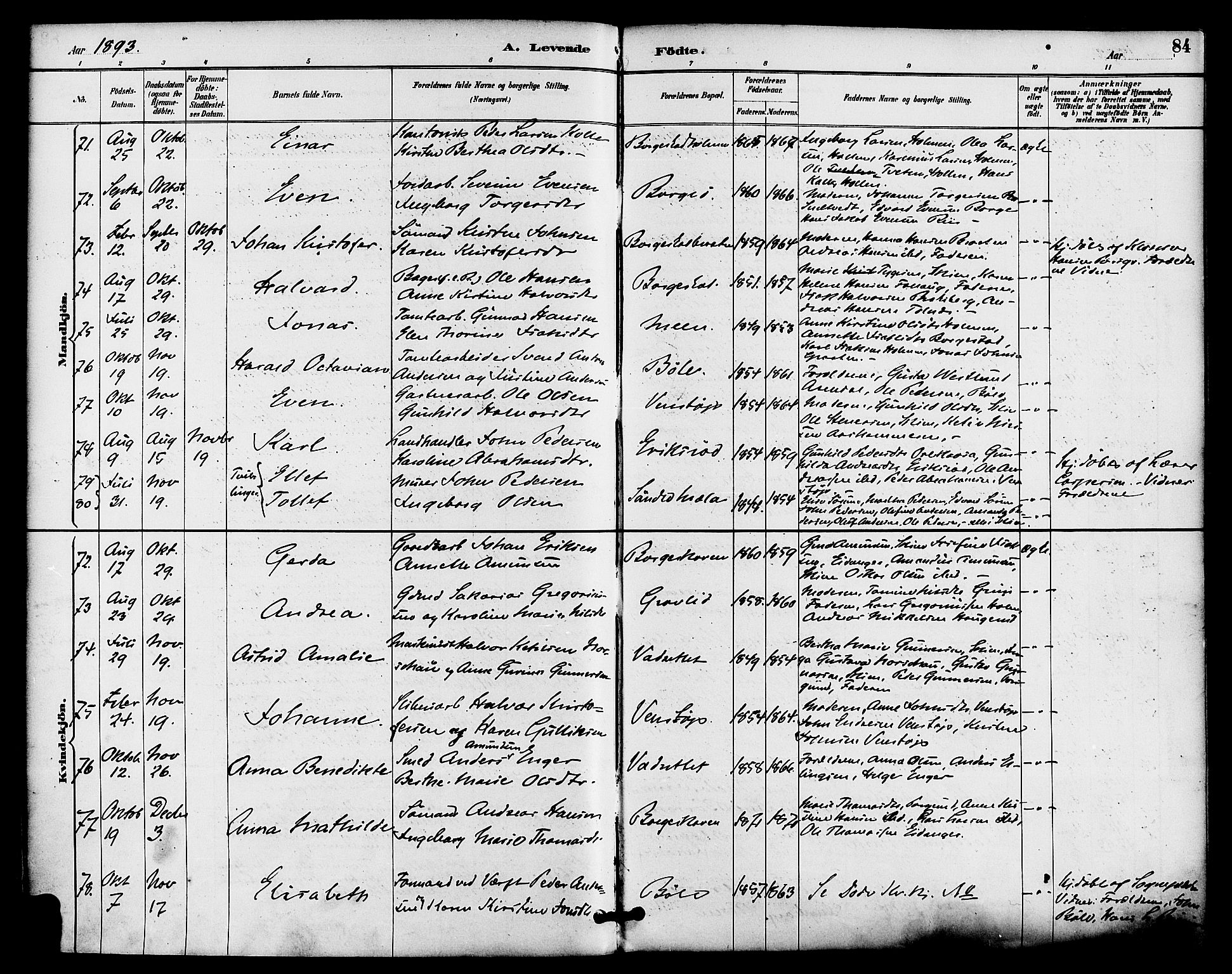 Gjerpen kirkebøker, AV/SAKO-A-265/F/Fa/L0010: Parish register (official) no. I 10, 1886-1895, p. 84