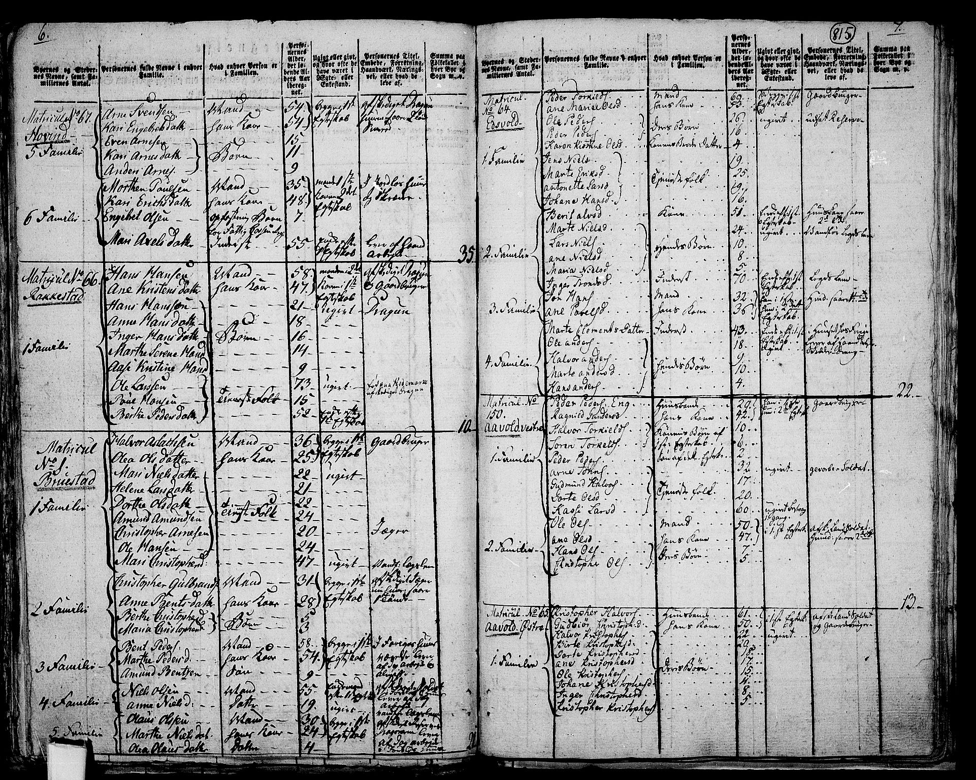 RA, 1801 census for 0236P Nes, 1801, p. 814b-815a