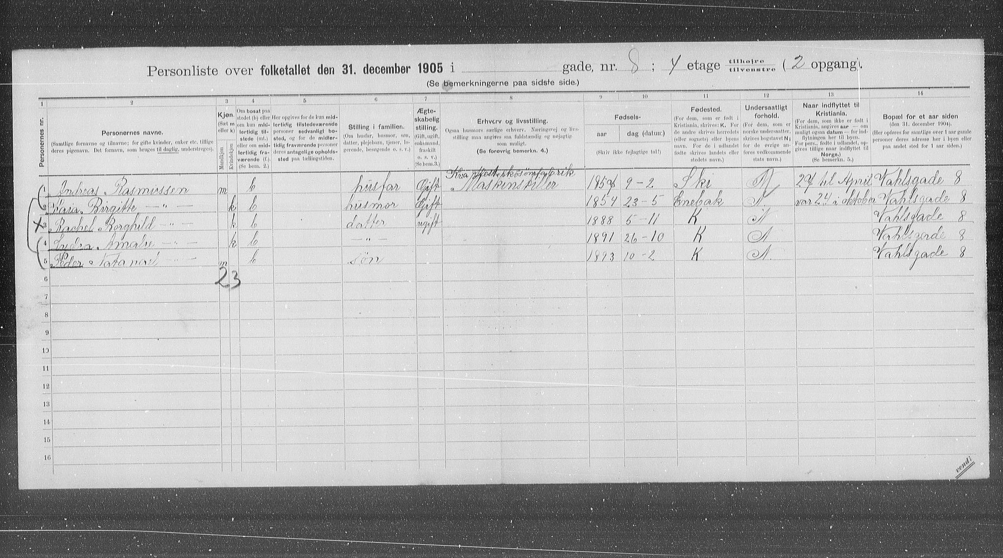 OBA, Municipal Census 1905 for Kristiania, 1905, p. 66336