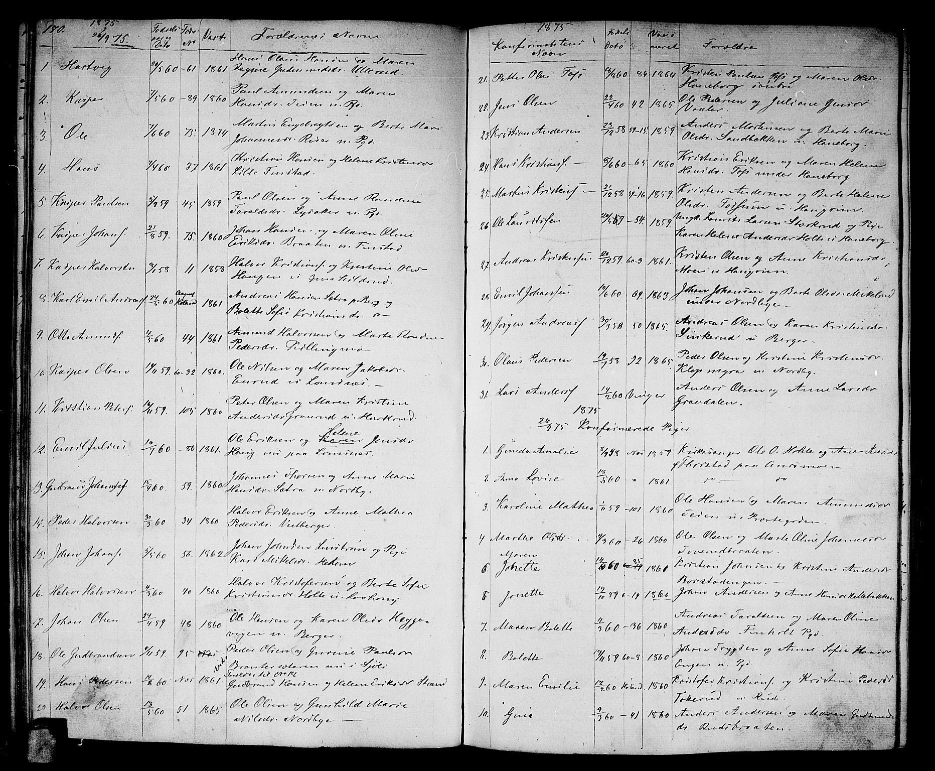 Aurskog prestekontor Kirkebøker, SAO/A-10304a/G/Ga/L0003: Parish register (copy) no. I 3, 1858-1883, p. 170