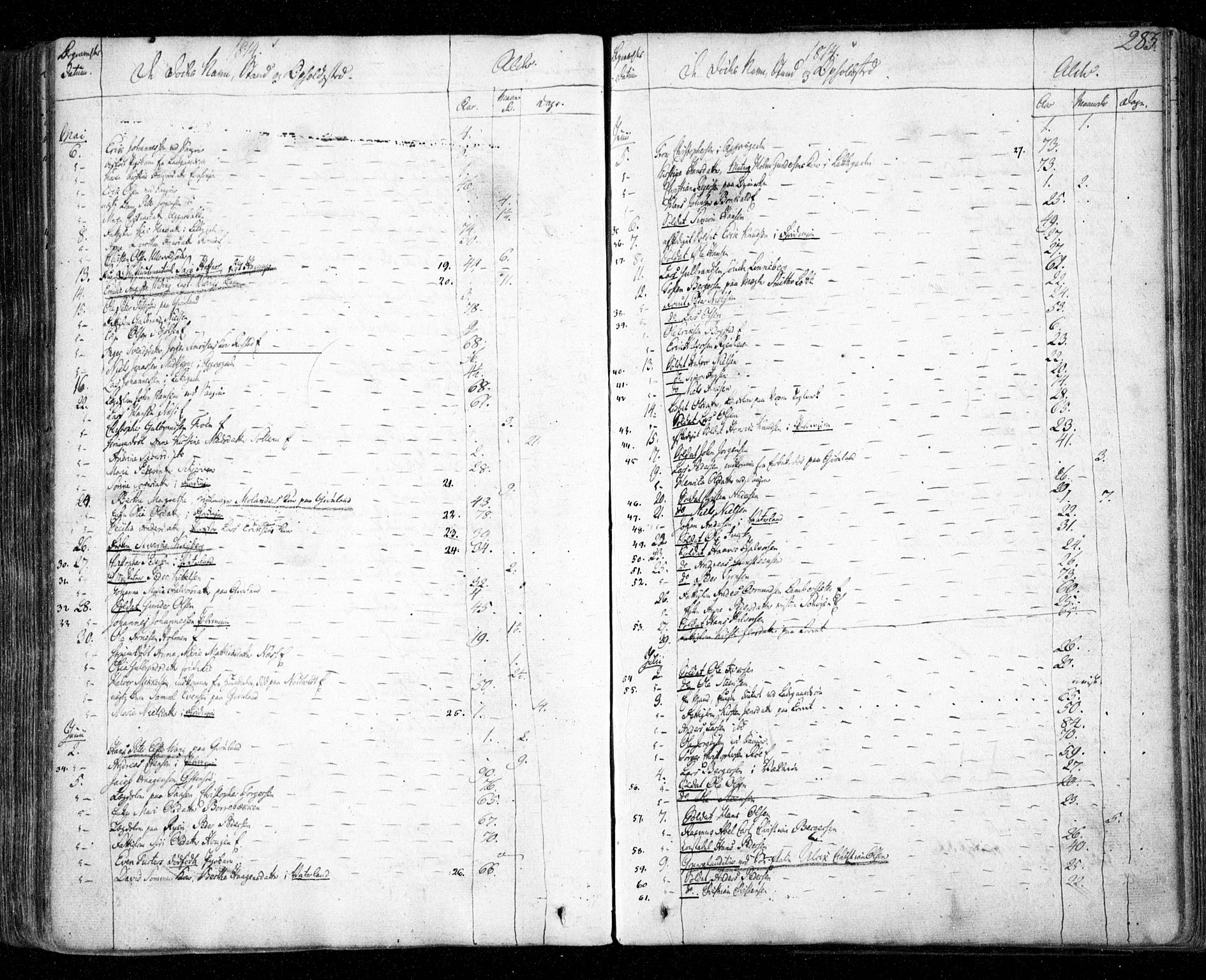 Aker prestekontor kirkebøker, SAO/A-10861/F/L0011: Parish register (official) no. 11, 1810-1819, p. 283