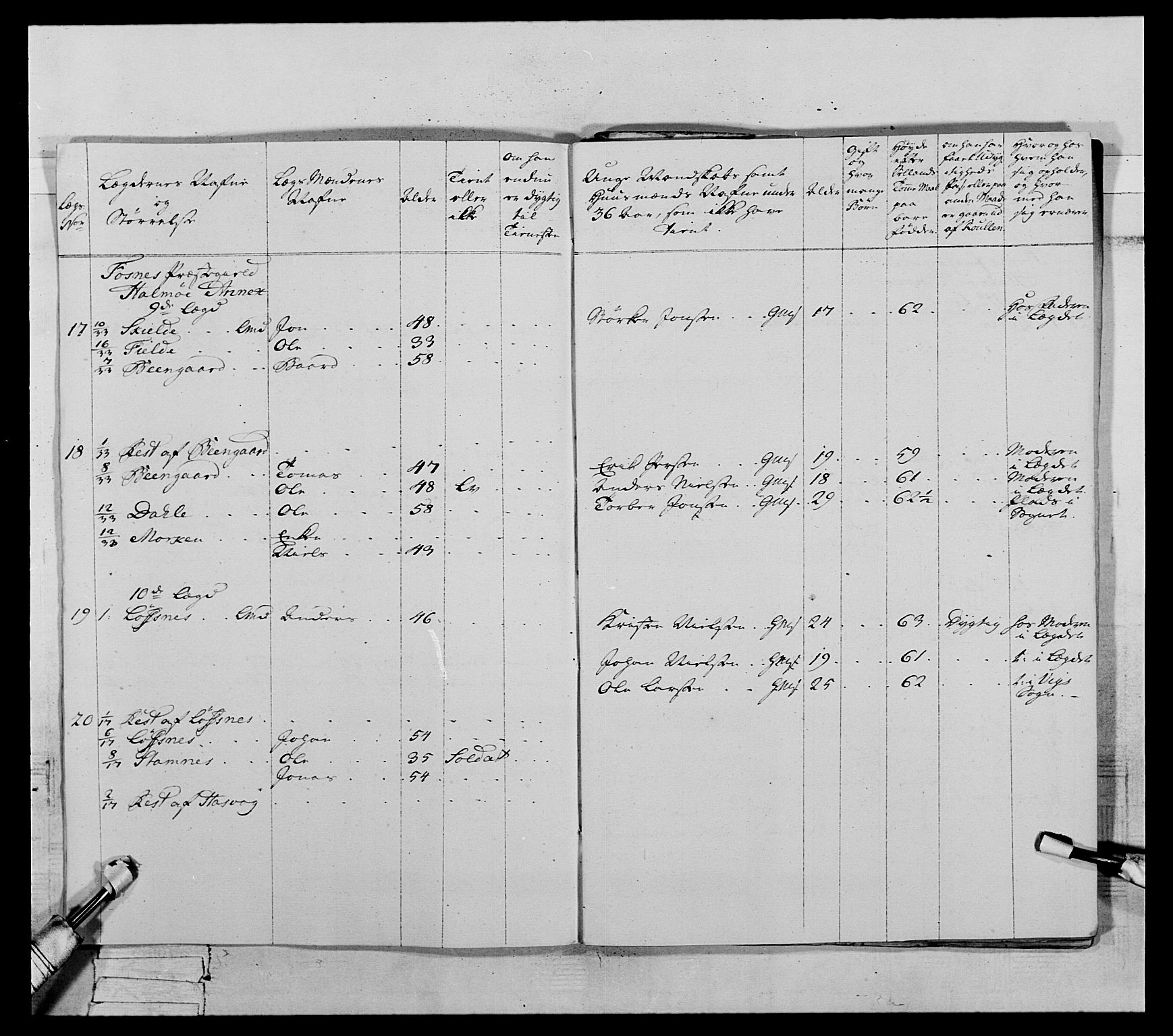 Generalitets- og kommissariatskollegiet, Det kongelige norske kommissariatskollegium, AV/RA-EA-5420/E/Eh/L0071: 1. Trondheimske nasjonale infanteriregiment, 1769-1772, p. 86