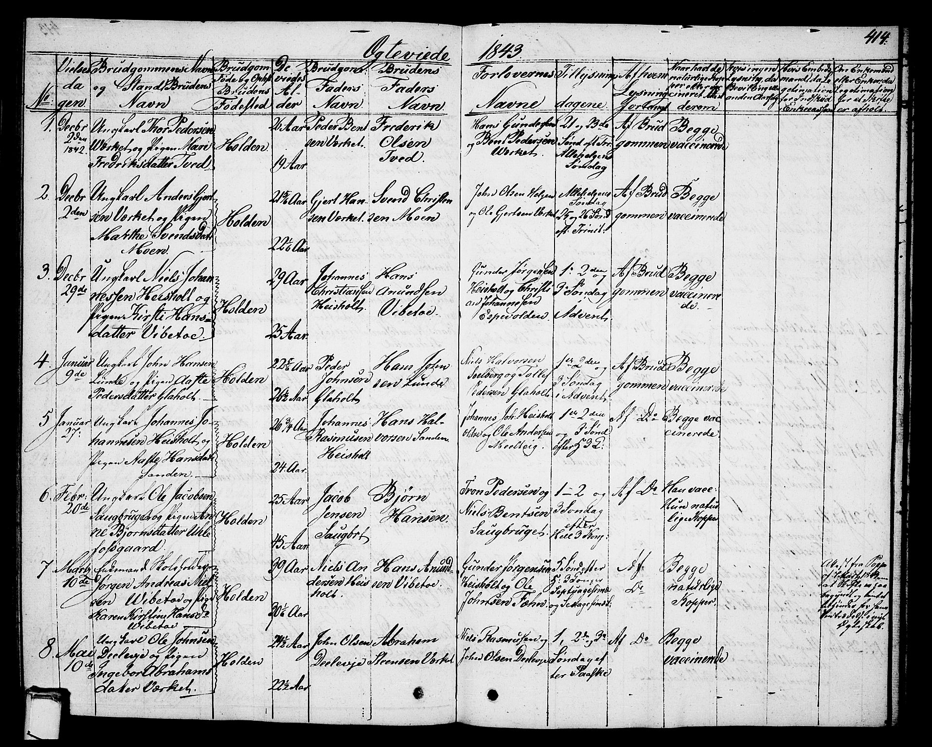 Holla kirkebøker, AV/SAKO-A-272/G/Ga/L0002: Parish register (copy) no. I 2, 1830-1848, p. 414