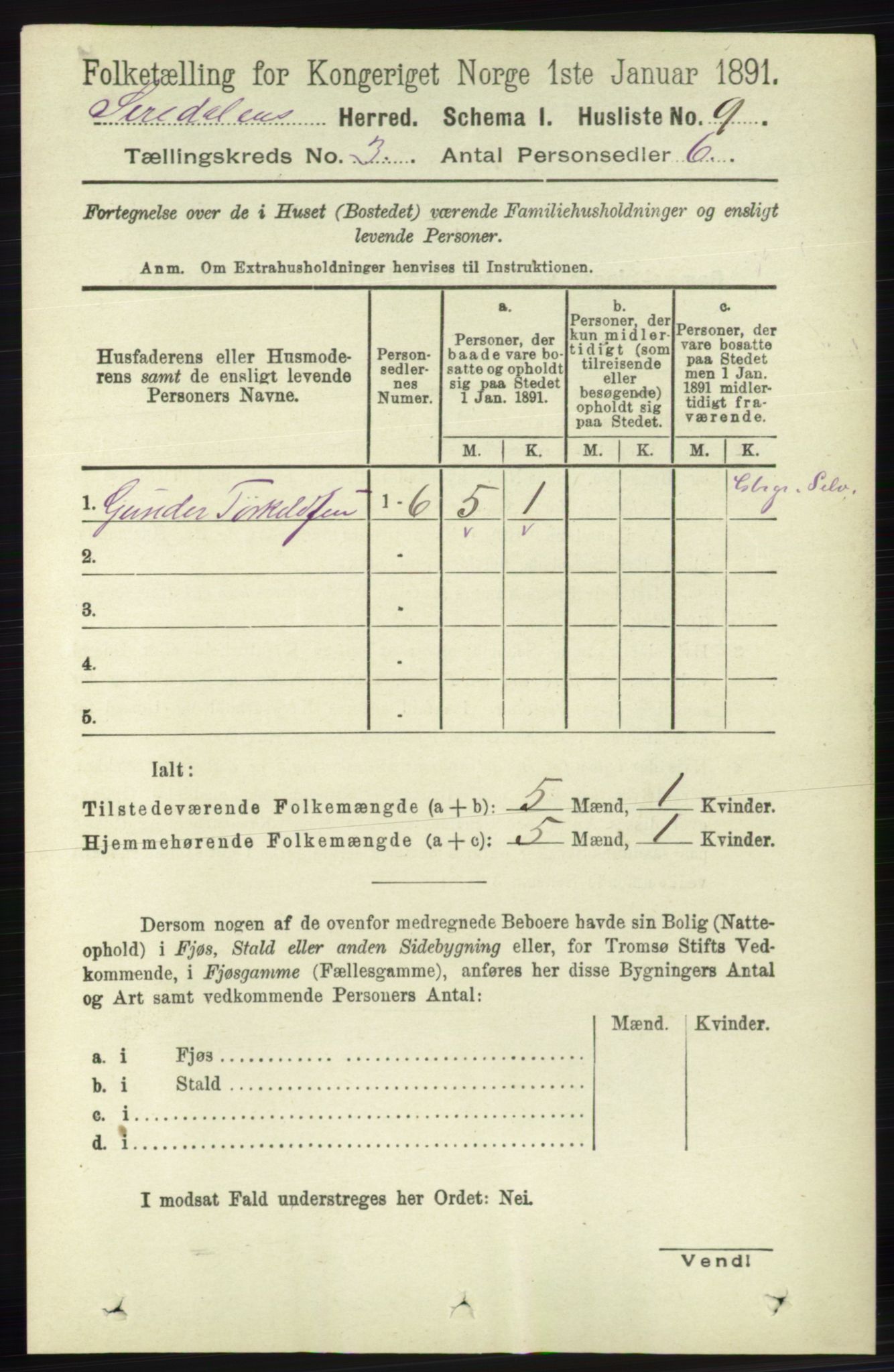 RA, 1891 census for 1046 Sirdal, 1891, p. 629