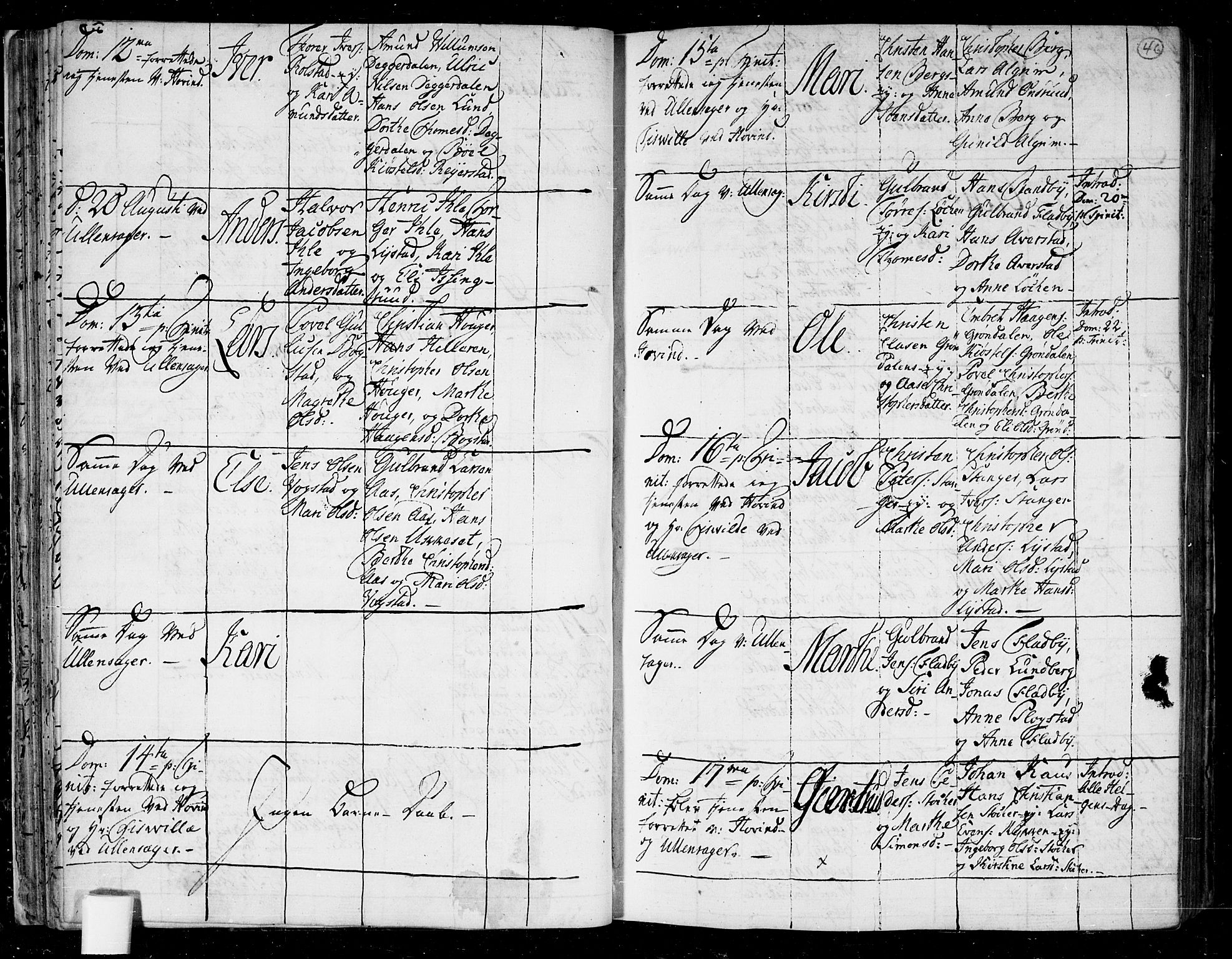 Ullensaker prestekontor Kirkebøker, SAO/A-10236a/F/Fa/L0006: Parish register (official) no. I 6, 1762-1785, p. 46