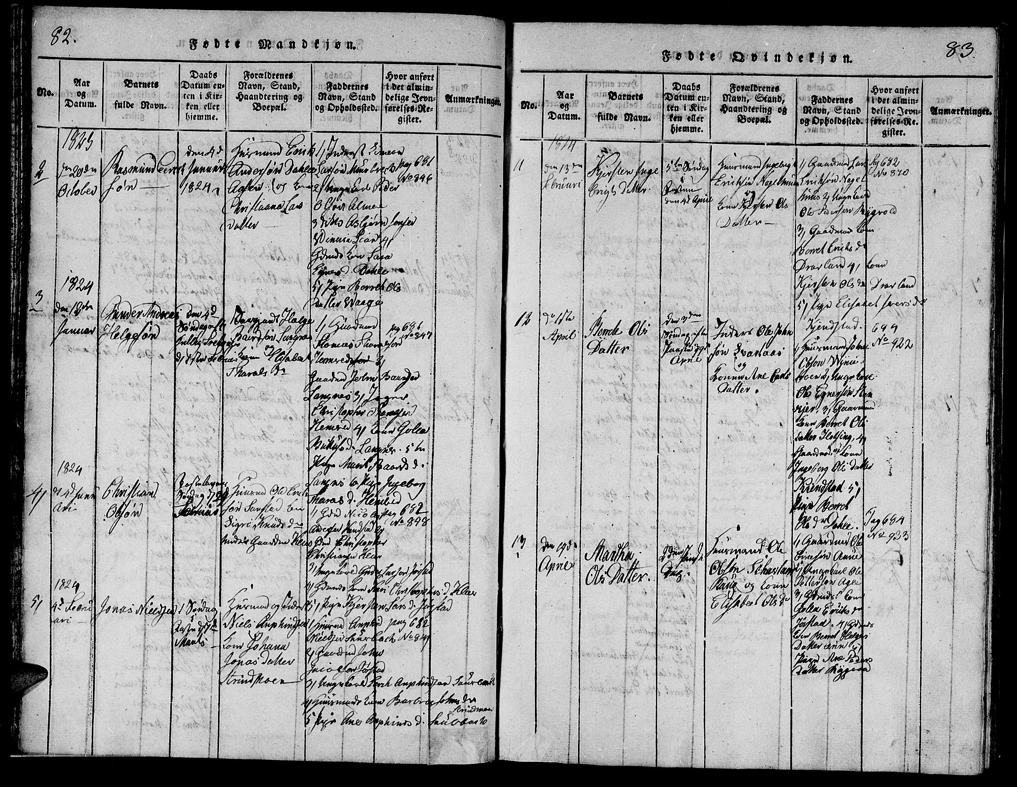 Ministerialprotokoller, klokkerbøker og fødselsregistre - Nord-Trøndelag, SAT/A-1458/749/L0479: Parish register (copy) no. 749C01, 1817-1829, p. 82-83