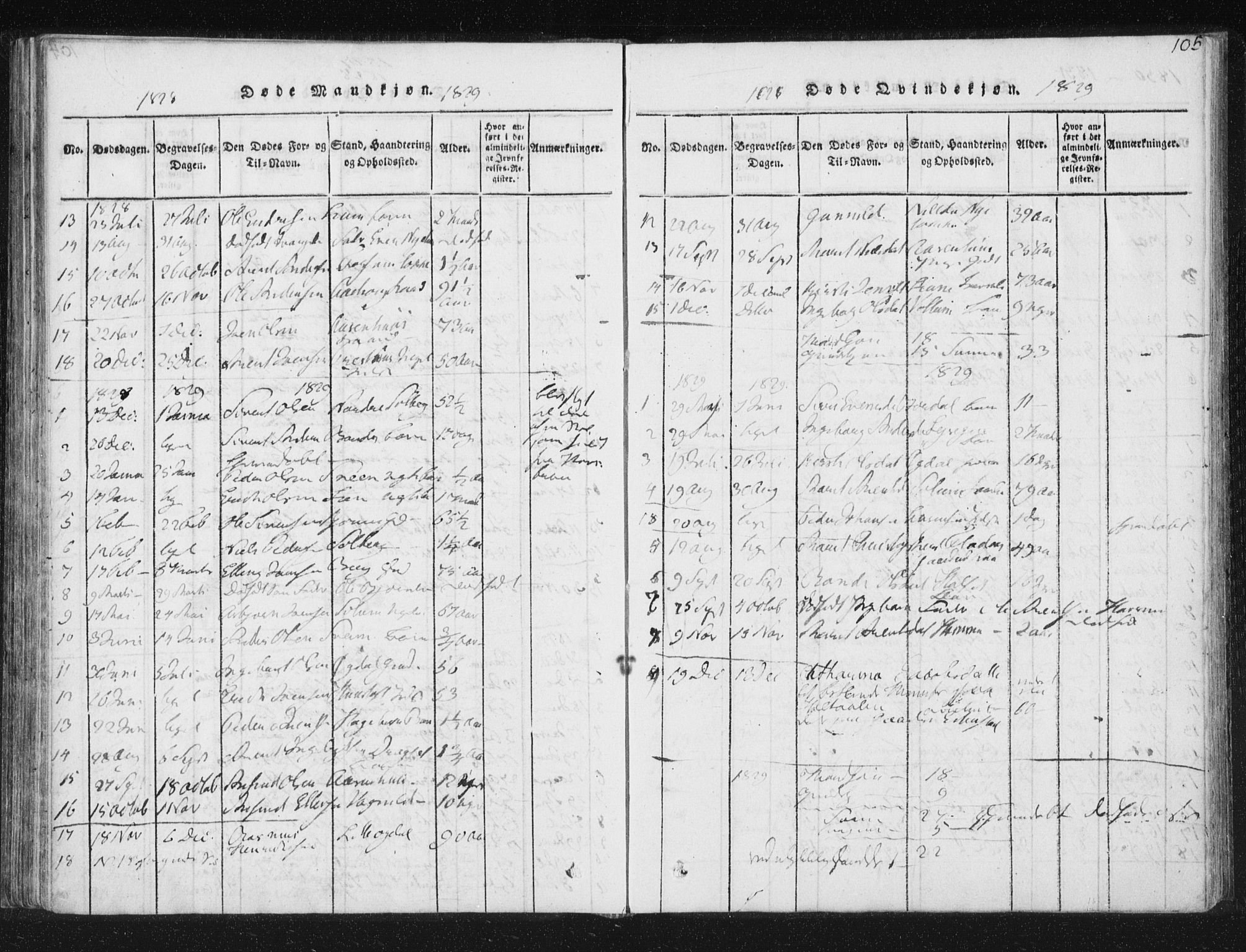 Ministerialprotokoller, klokkerbøker og fødselsregistre - Sør-Trøndelag, AV/SAT-A-1456/689/L1037: Parish register (official) no. 689A02, 1816-1842, p. 105