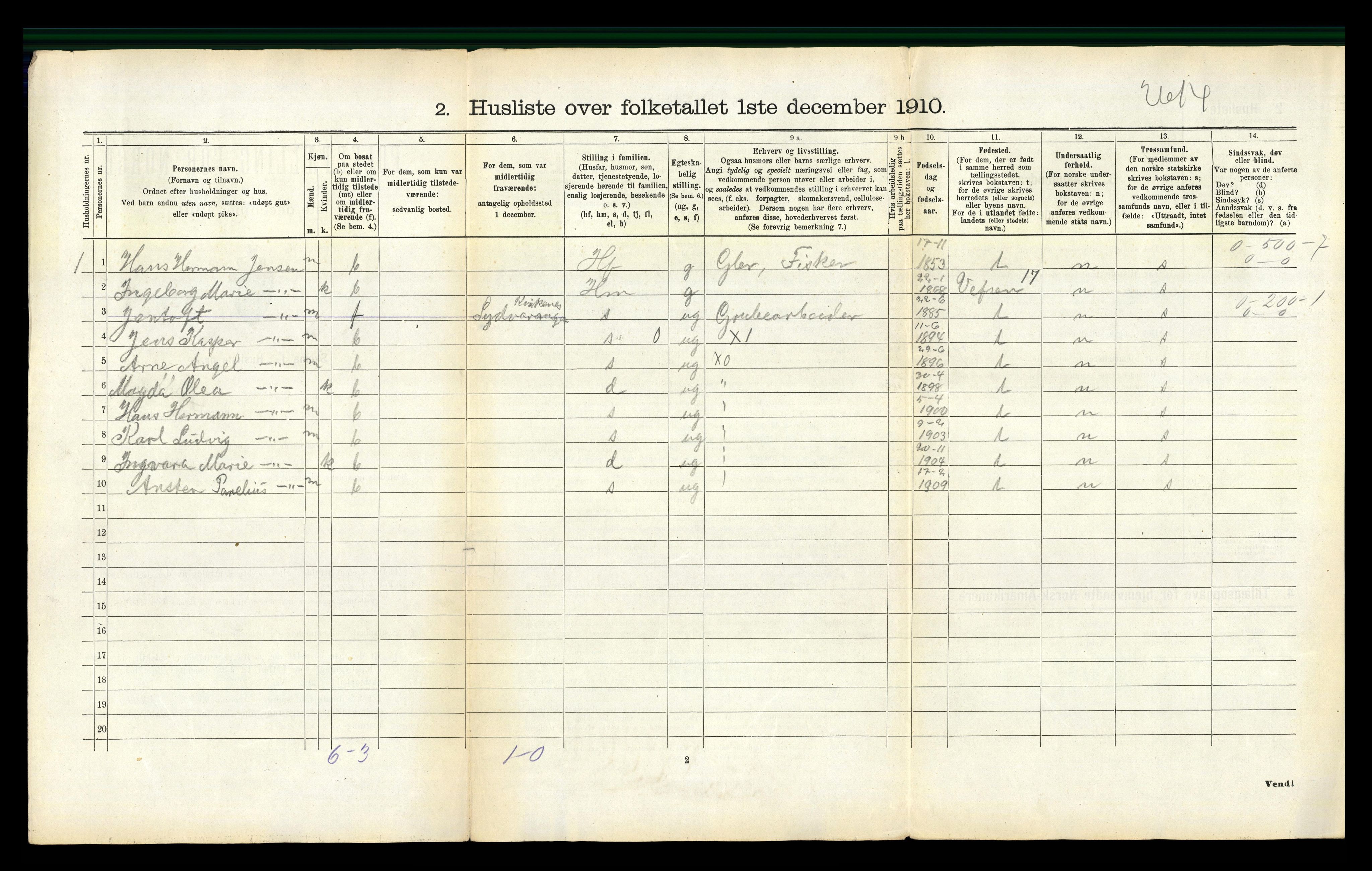 RA, 1910 census for Tjøtta, 1910, p. 924