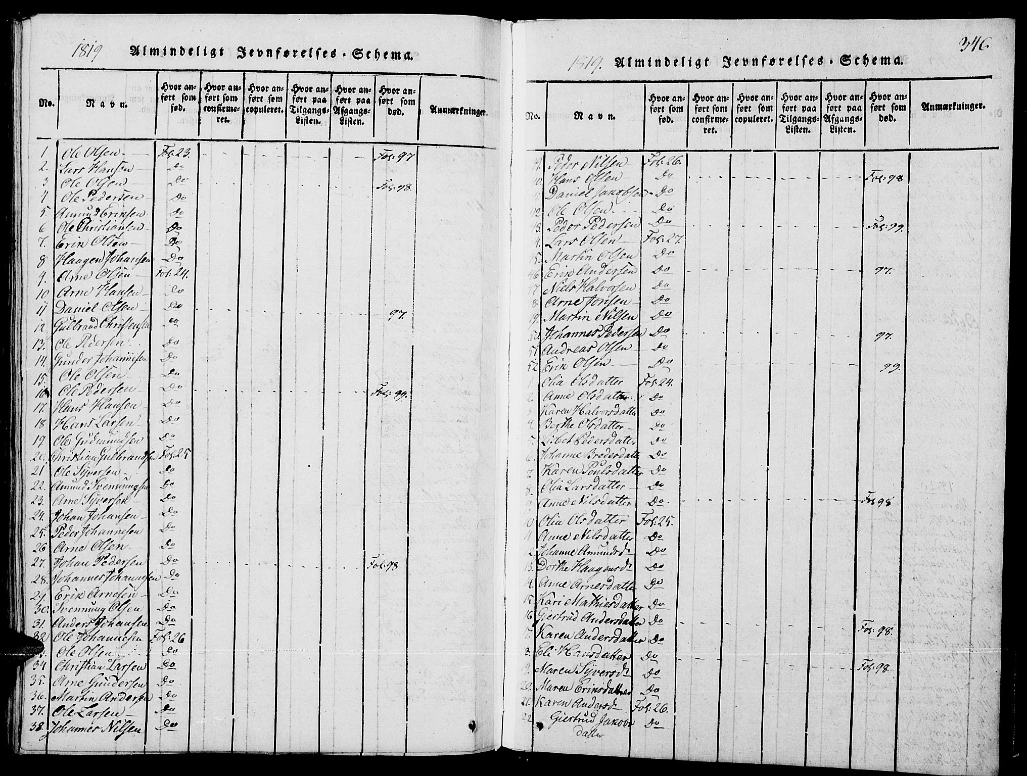 Grue prestekontor, SAH/PREST-036/H/Ha/Hab/L0001: Parish register (copy) no. 1, 1814-1841, p. 346