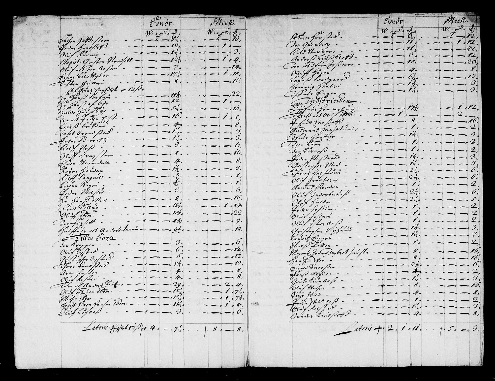 Rentekammeret inntil 1814, Reviderte regnskaper, Stiftamtstueregnskaper, Trondheim stiftamt og Nordland amt, AV/RA-EA-6044/R/Rd/L0044: Trondheim stiftamt, 1671-1676