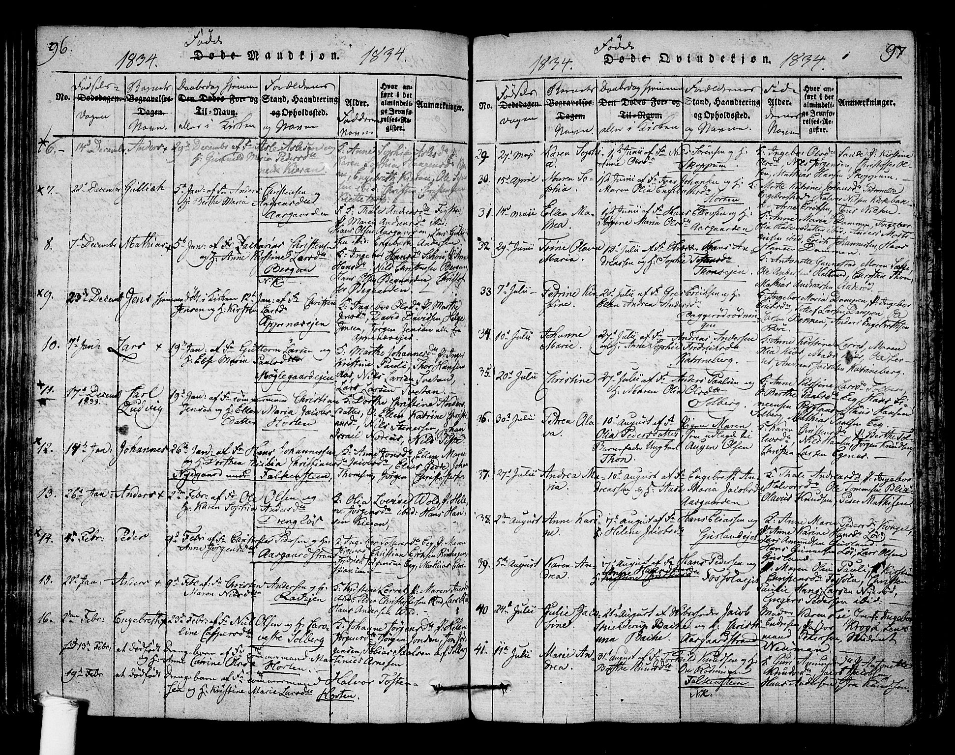 Borre kirkebøker, SAKO/A-338/F/Fa/L0004: Parish register (official) no. I 4, 1815-1845, p. 96-97